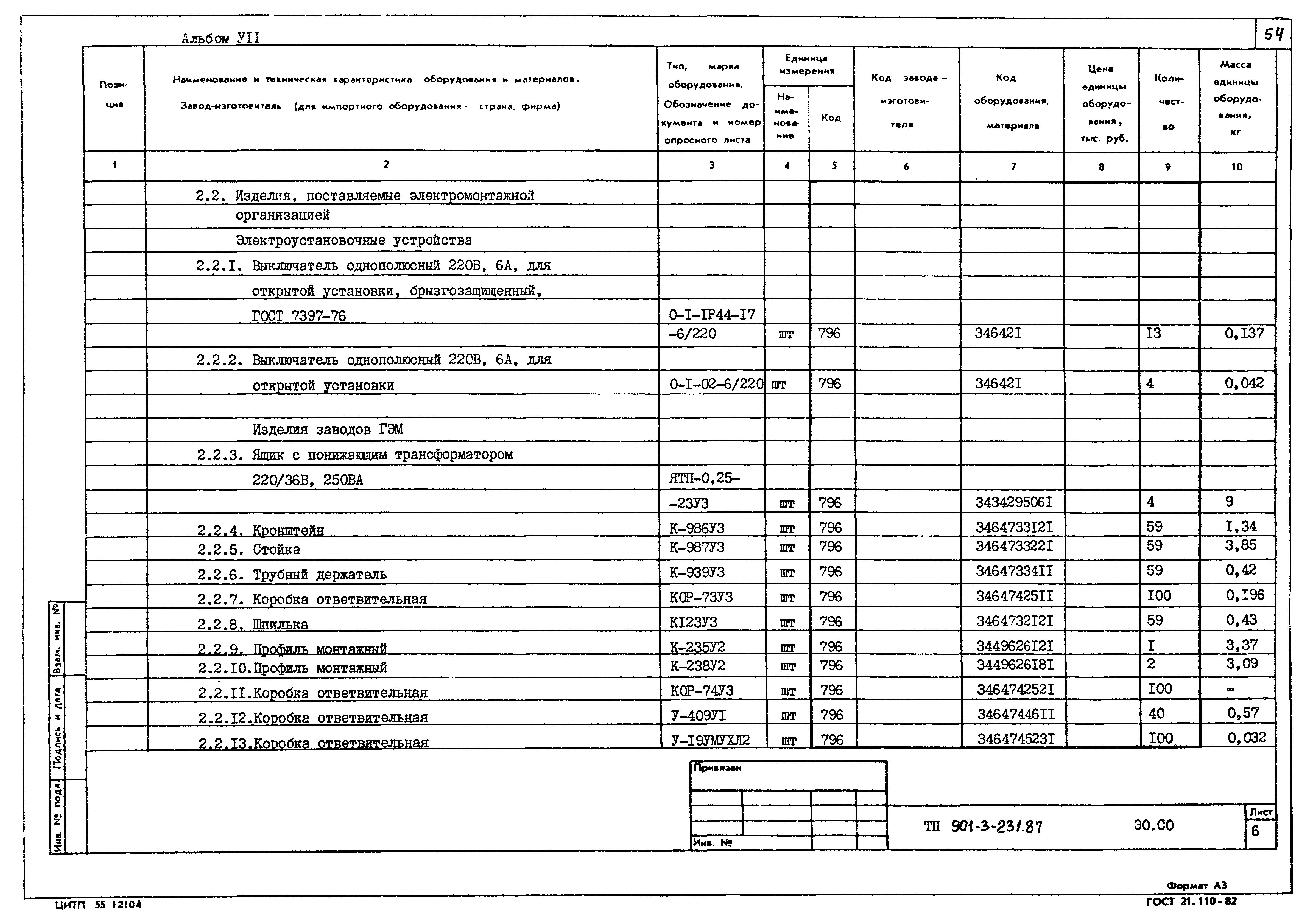 Типовой проект 901-3-232.87
