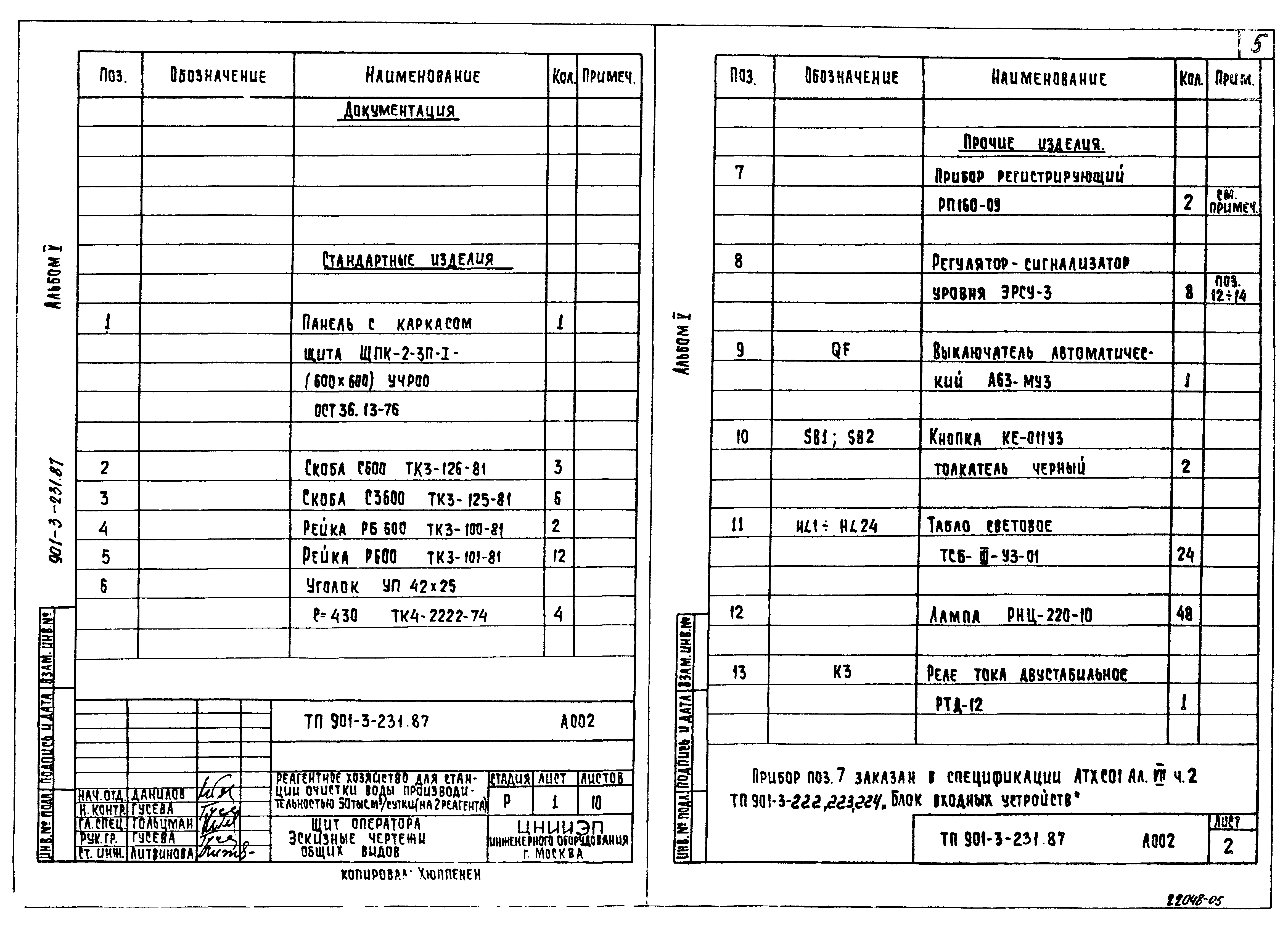 Типовой проект 901-3-232.87