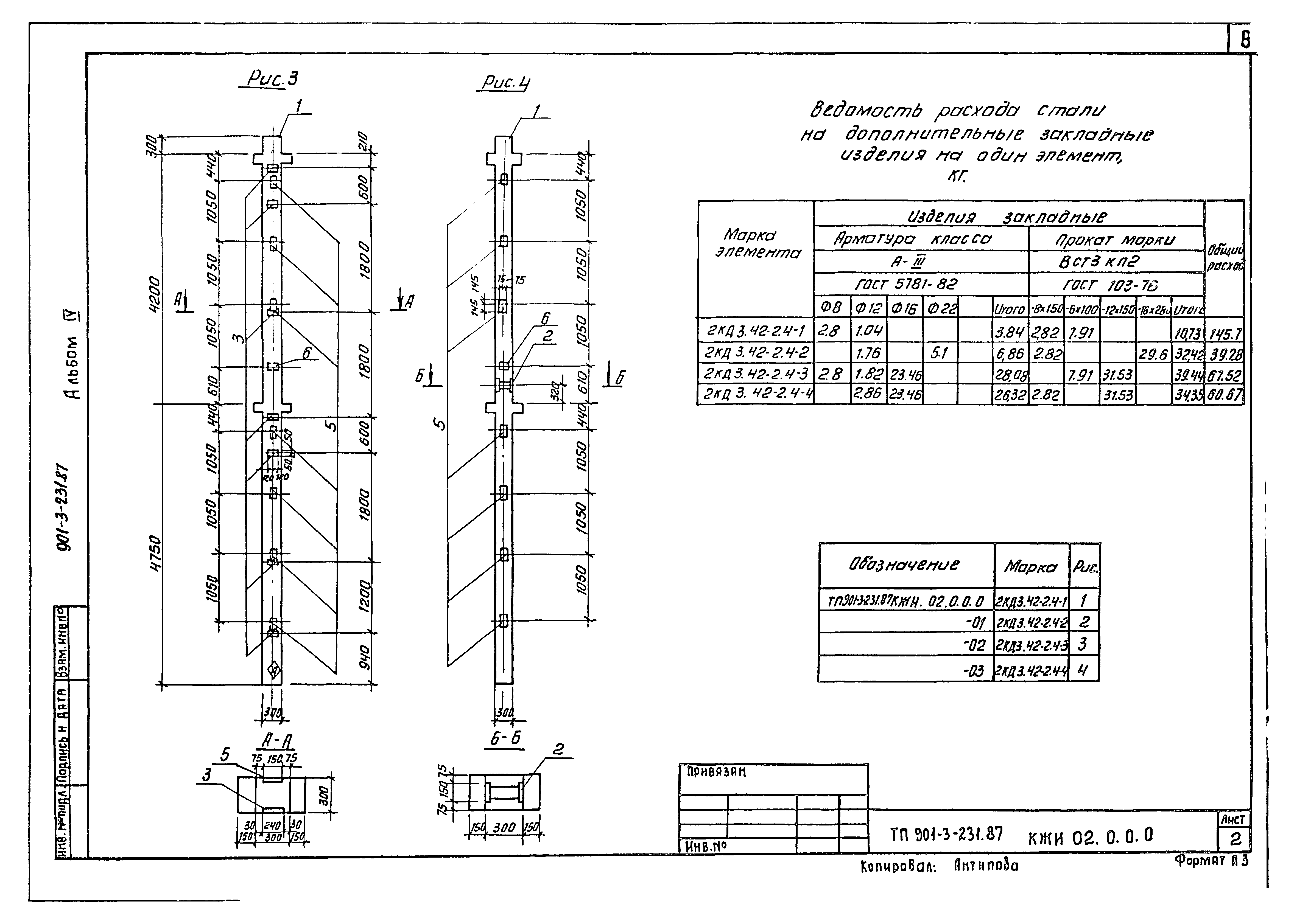 Типовой проект 901-3-232.87
