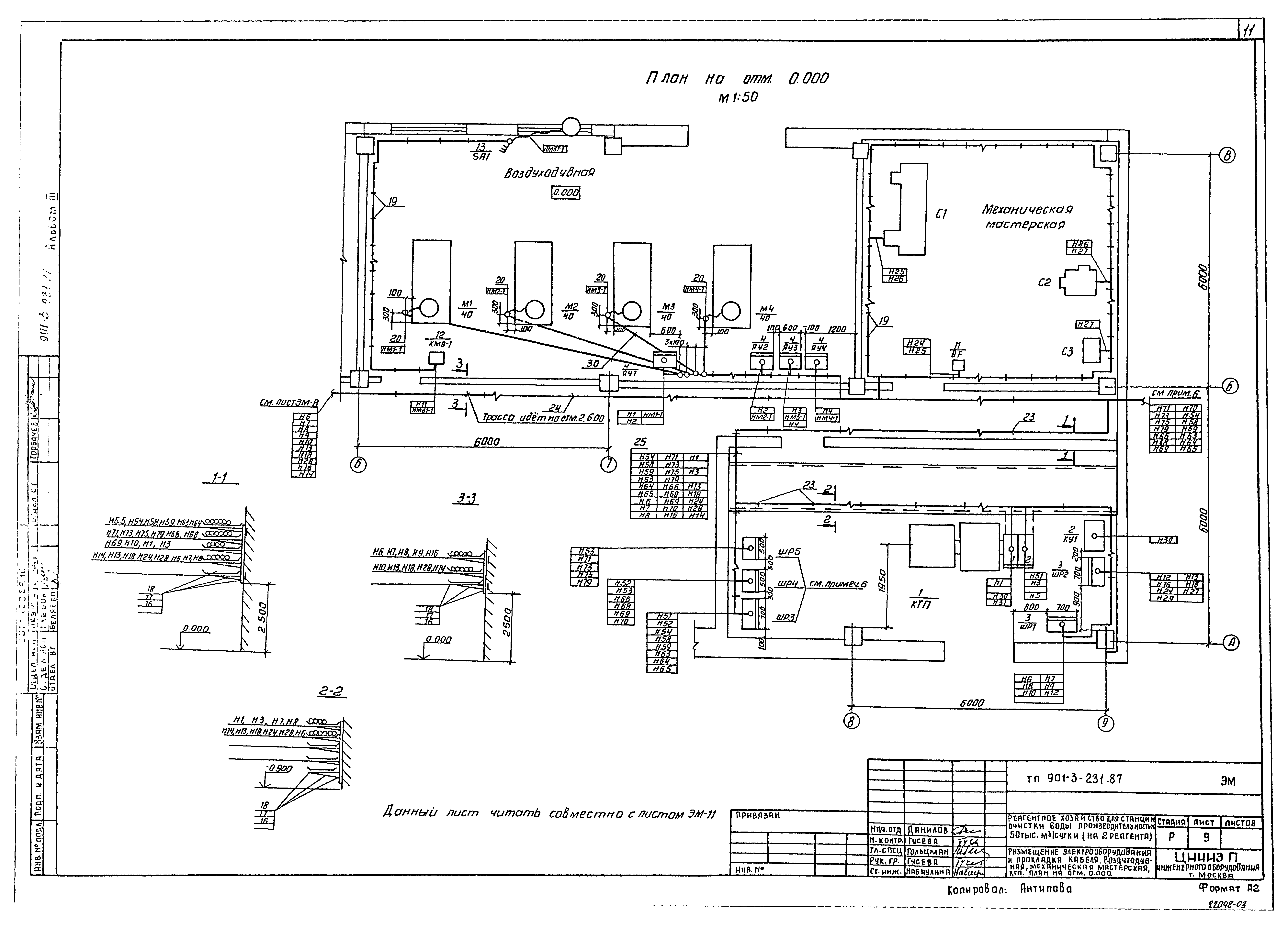 Типовой проект 901-3-232.87