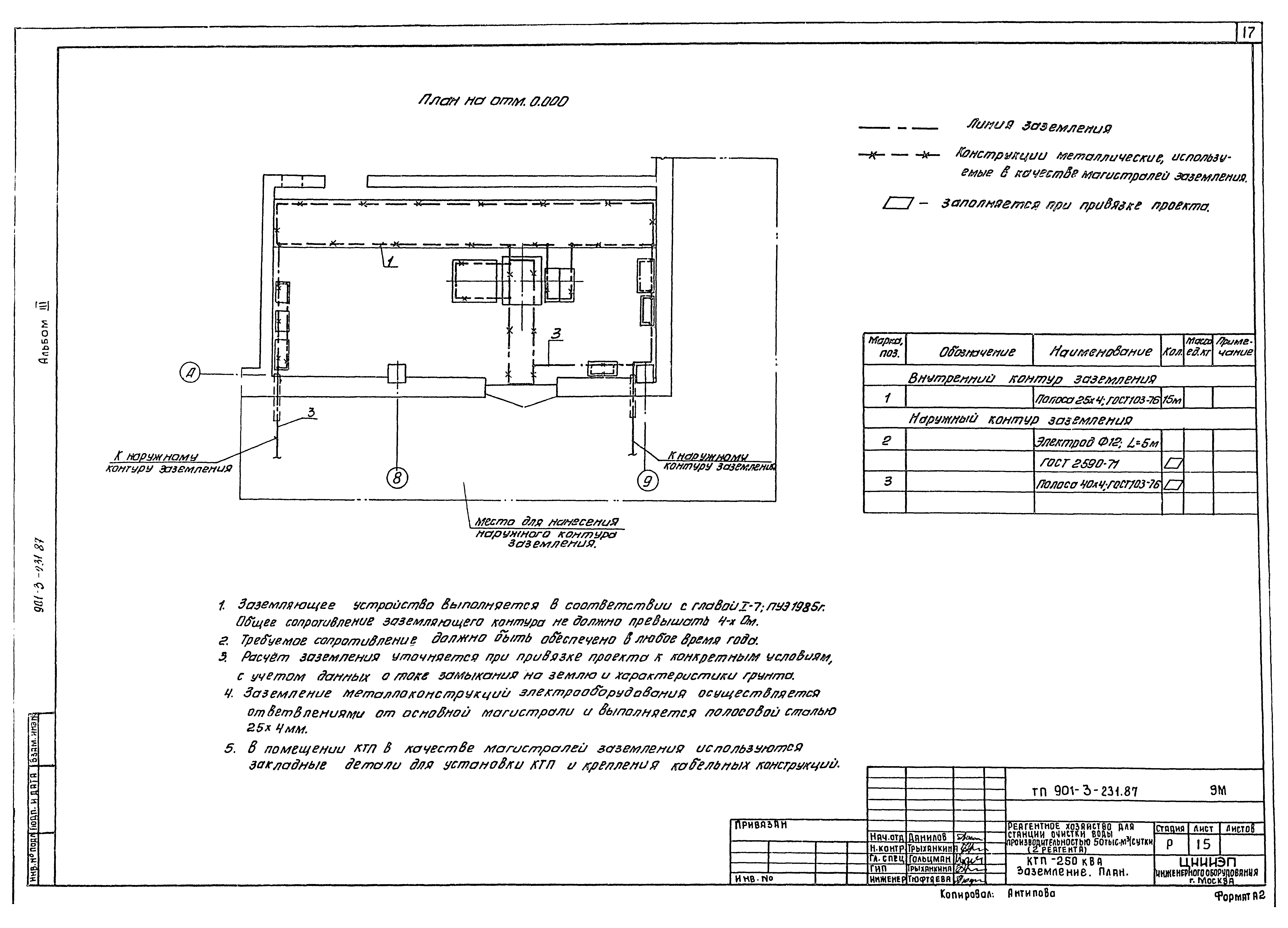 Типовой проект 901-3-232.87