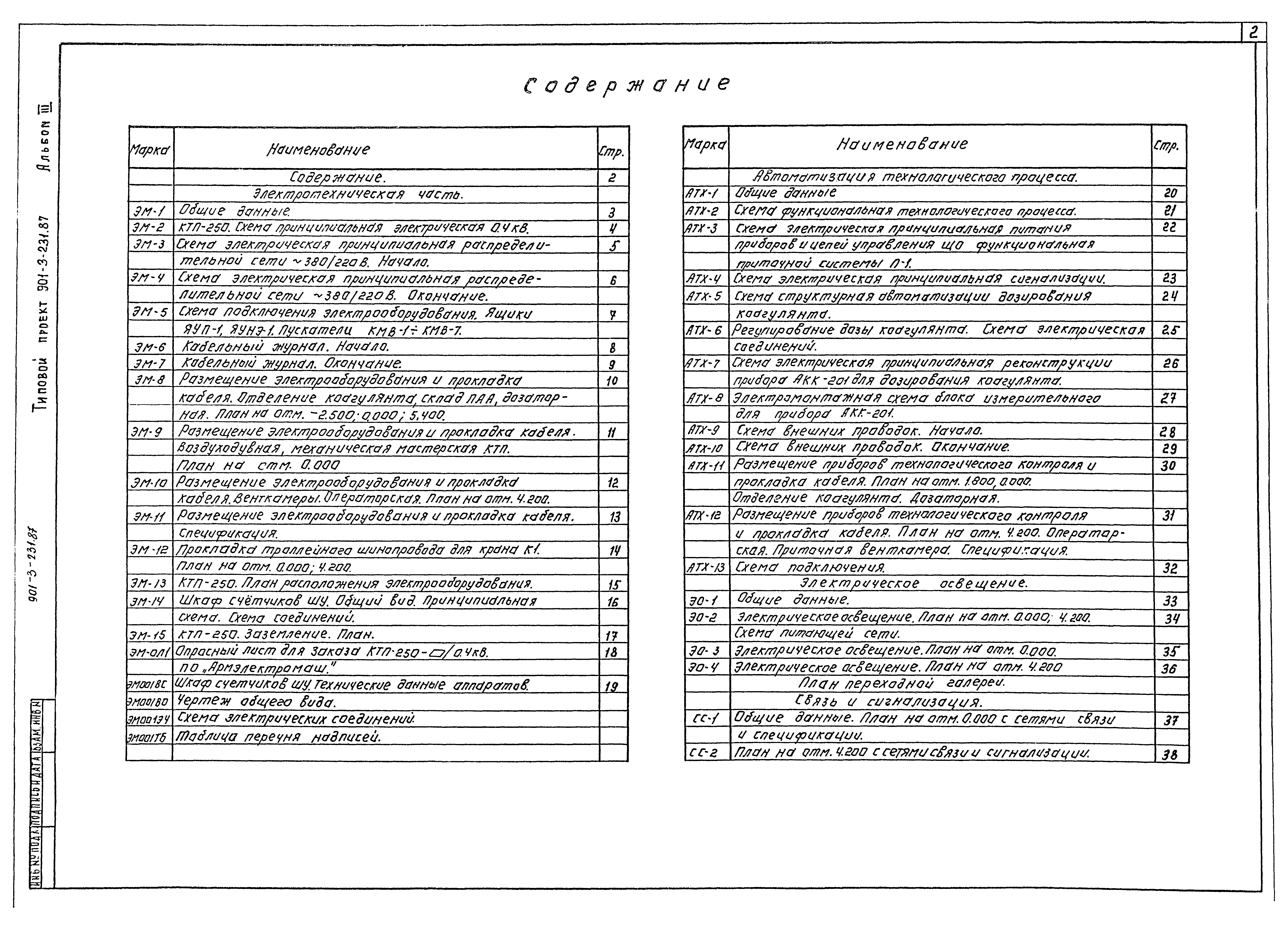 Типовой проект 901-3-232.87