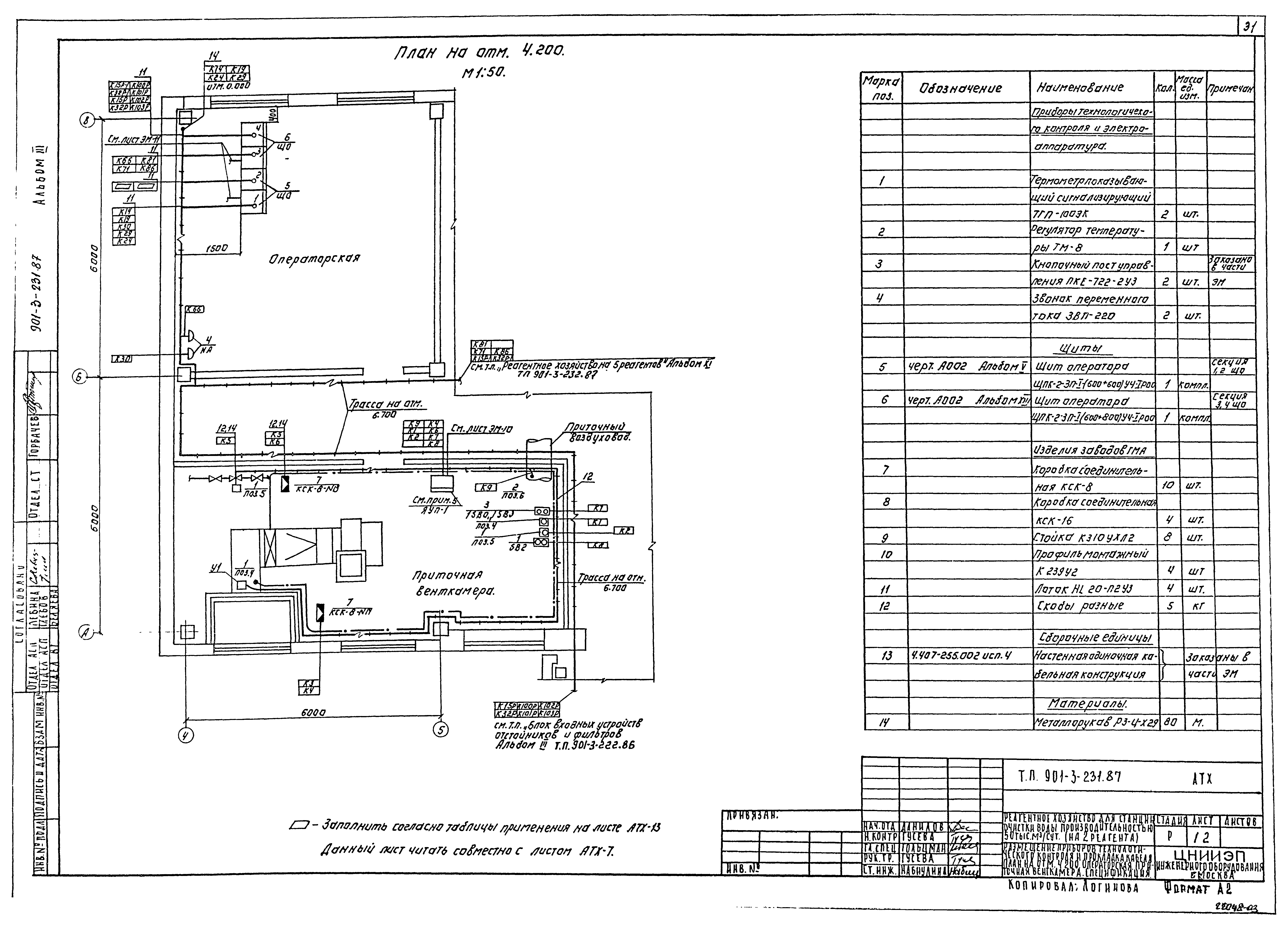 Типовой проект 901-3-232.87