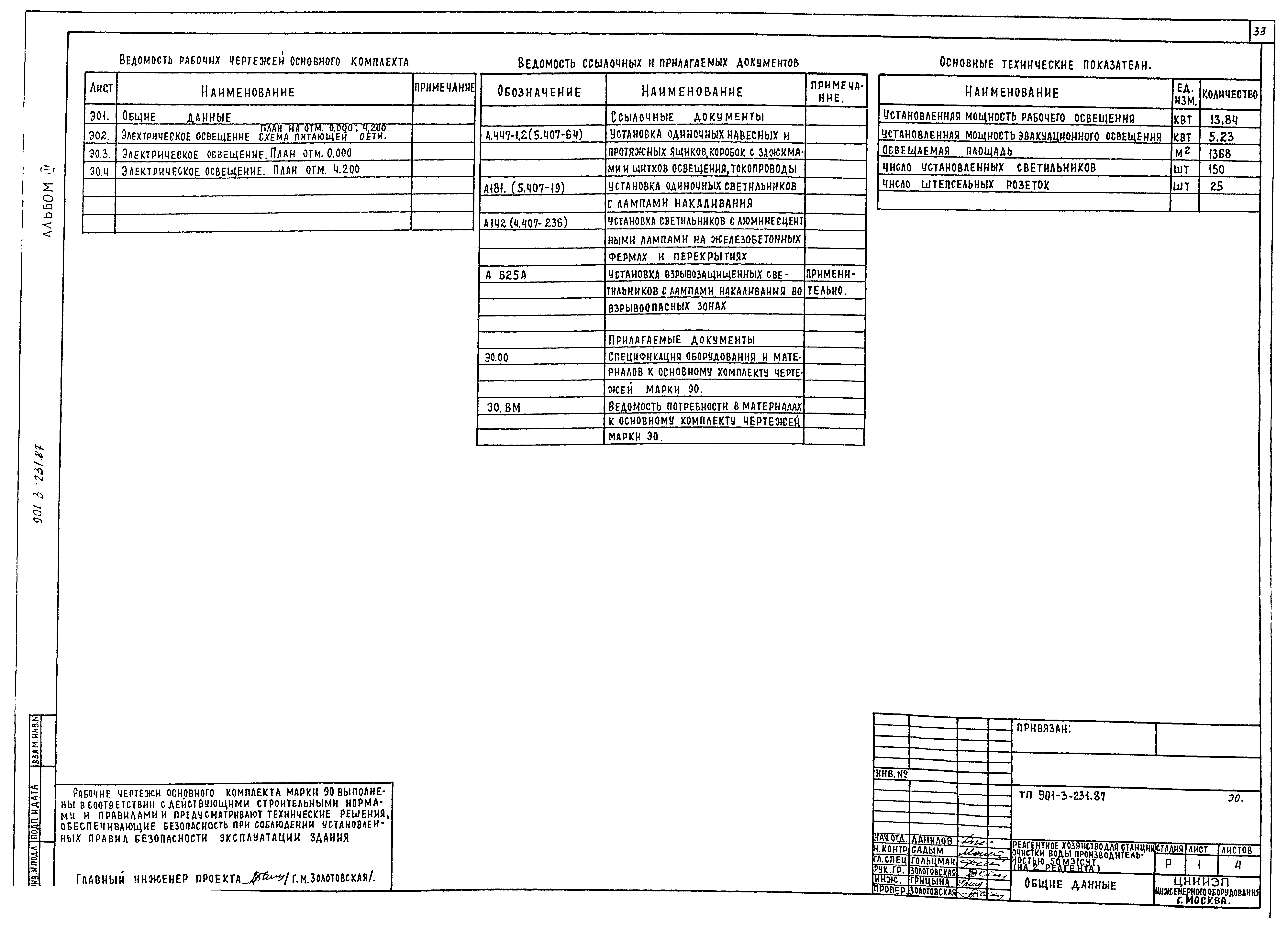 Типовой проект 901-3-232.87