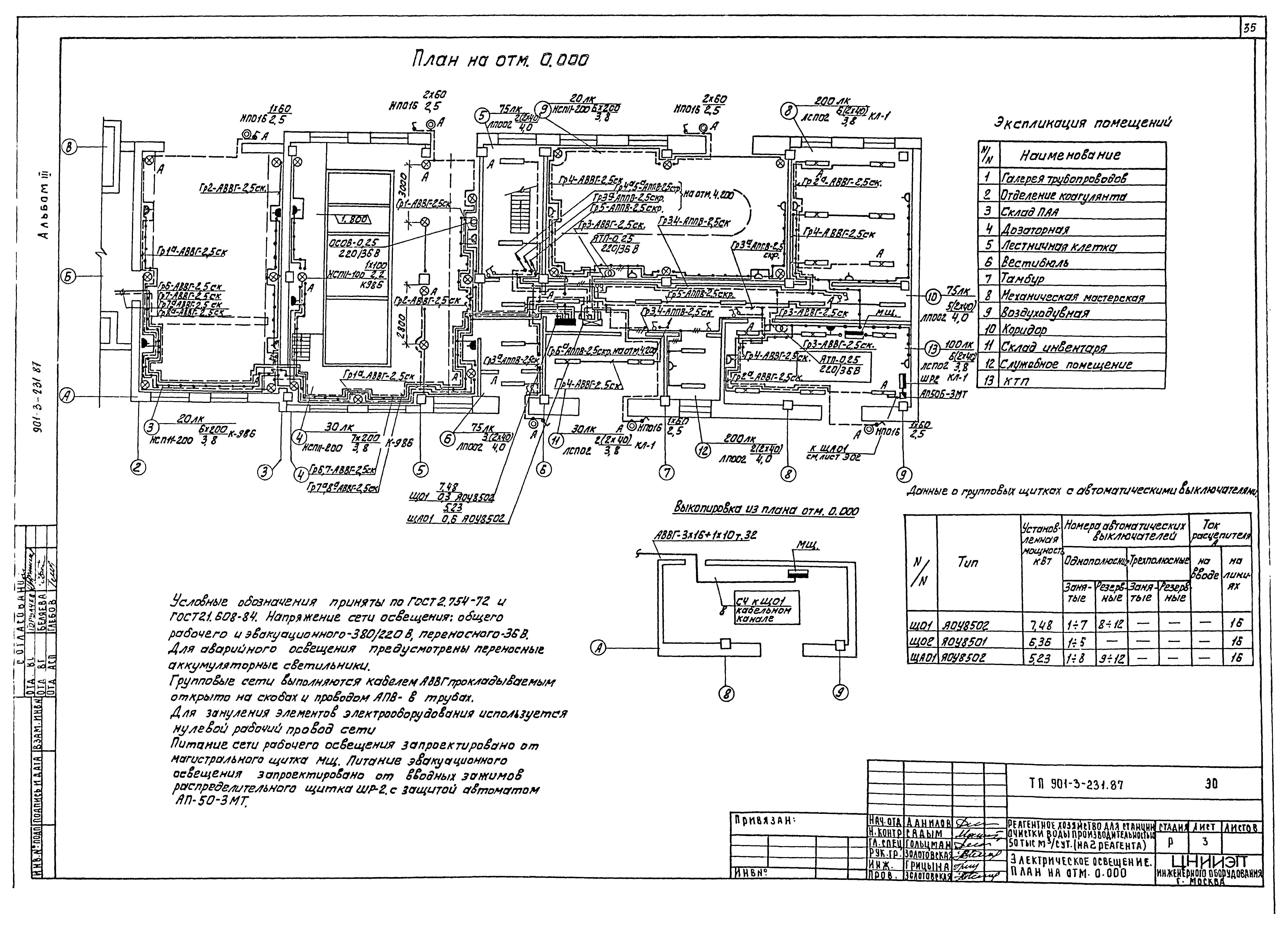 Типовой проект 901-3-232.87