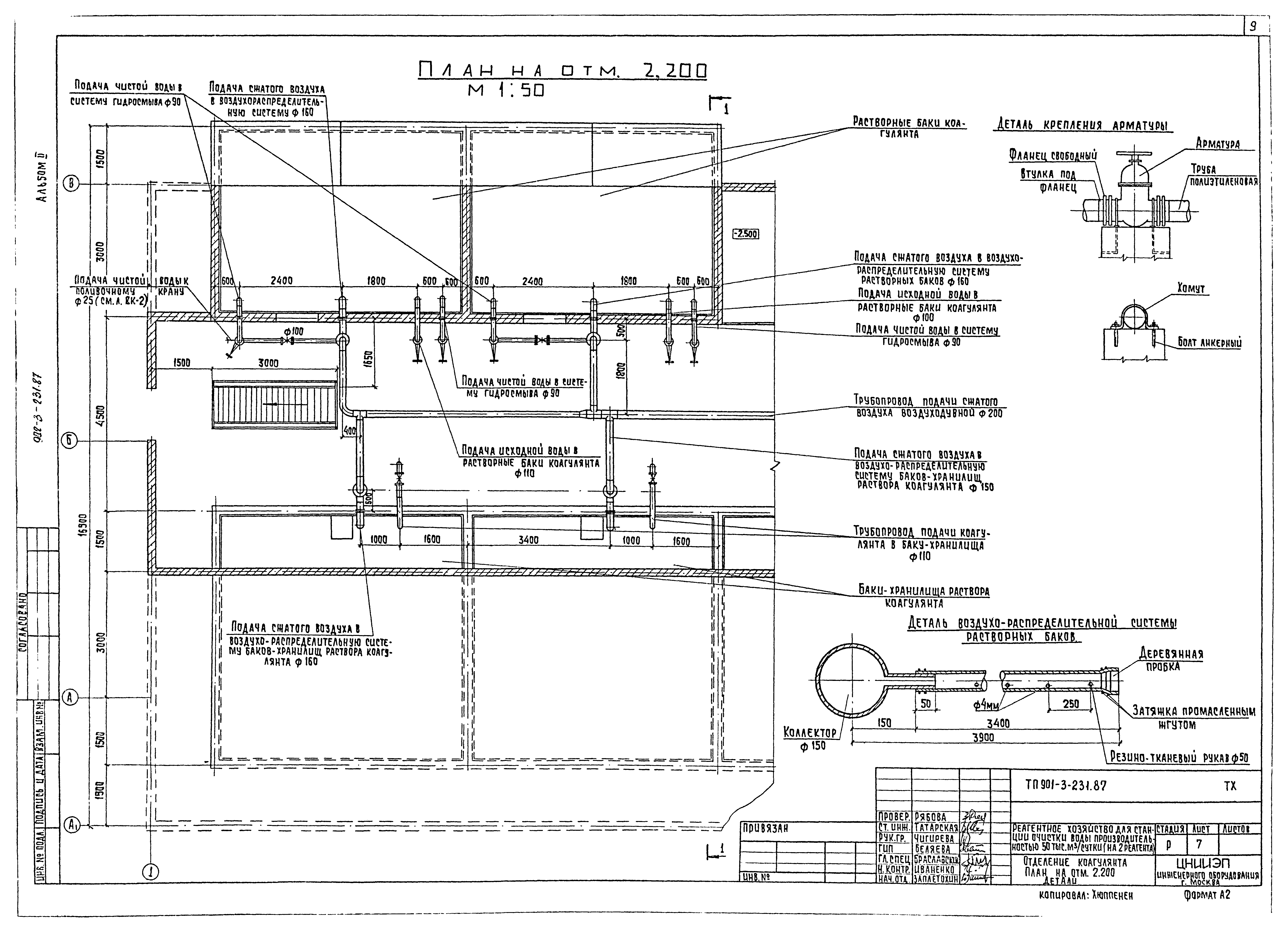 Типовой проект 901-3-232.87