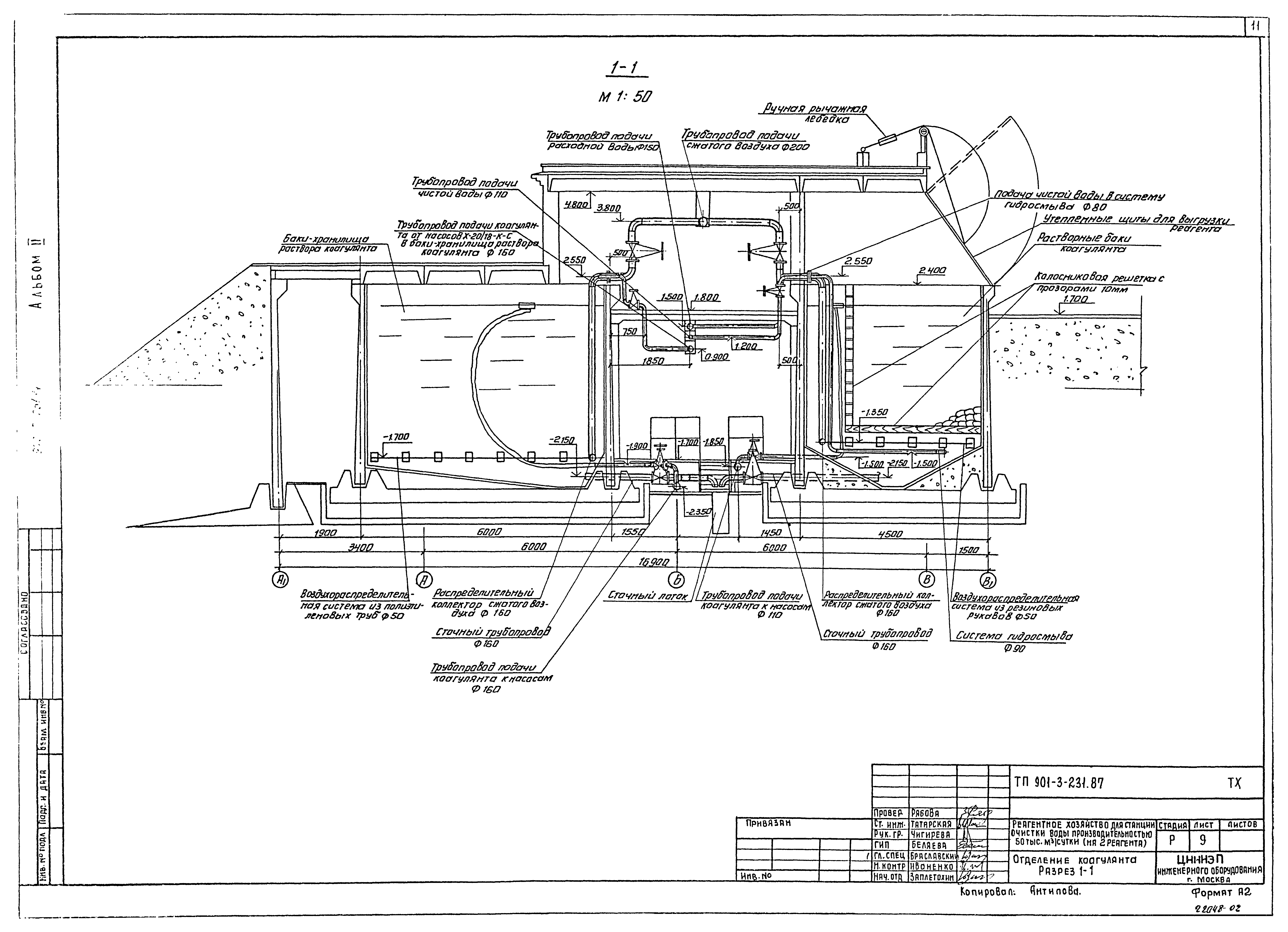Типовой проект 901-3-232.87