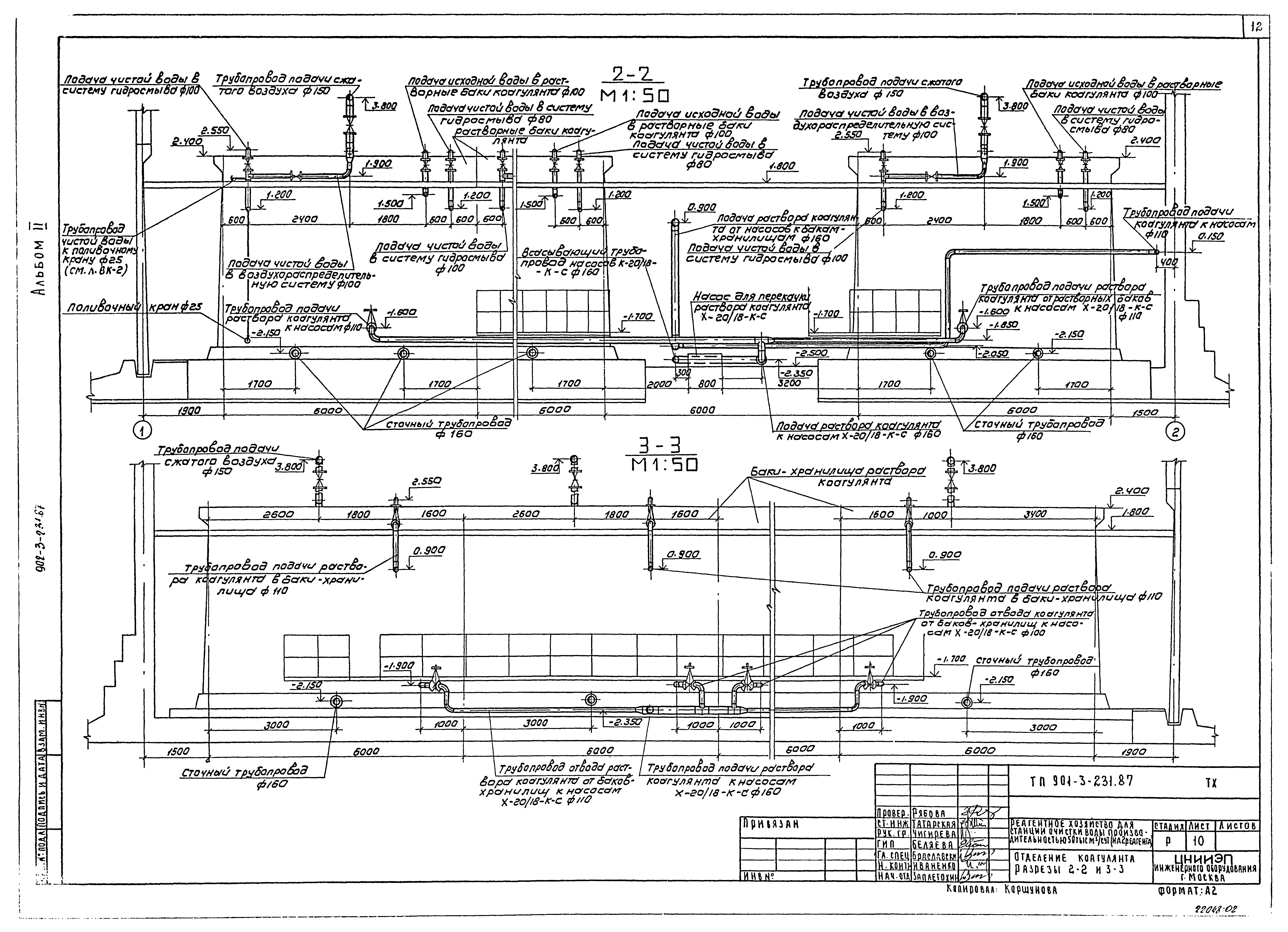 Типовой проект 901-3-232.87