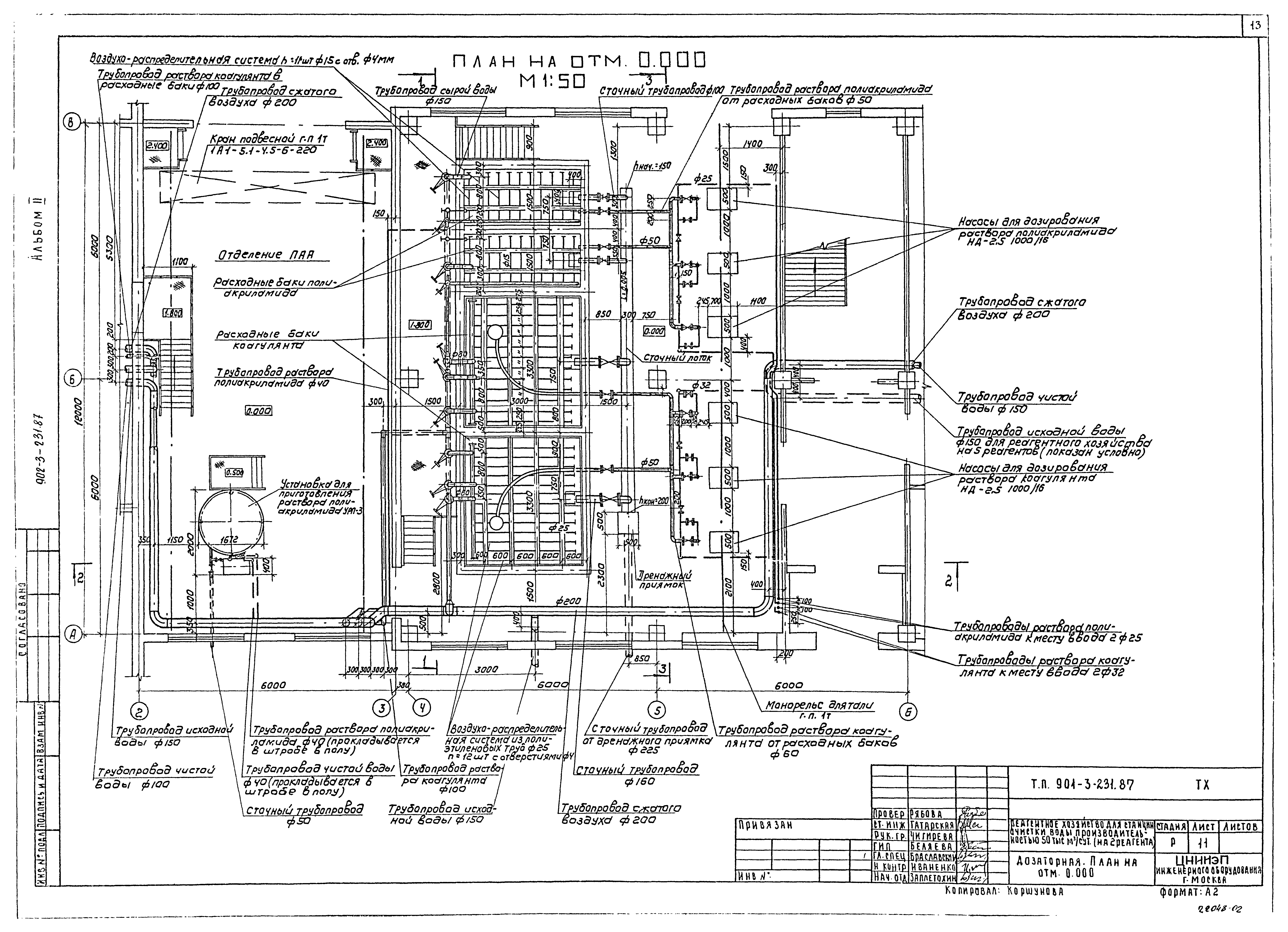 Типовой проект 901-3-232.87