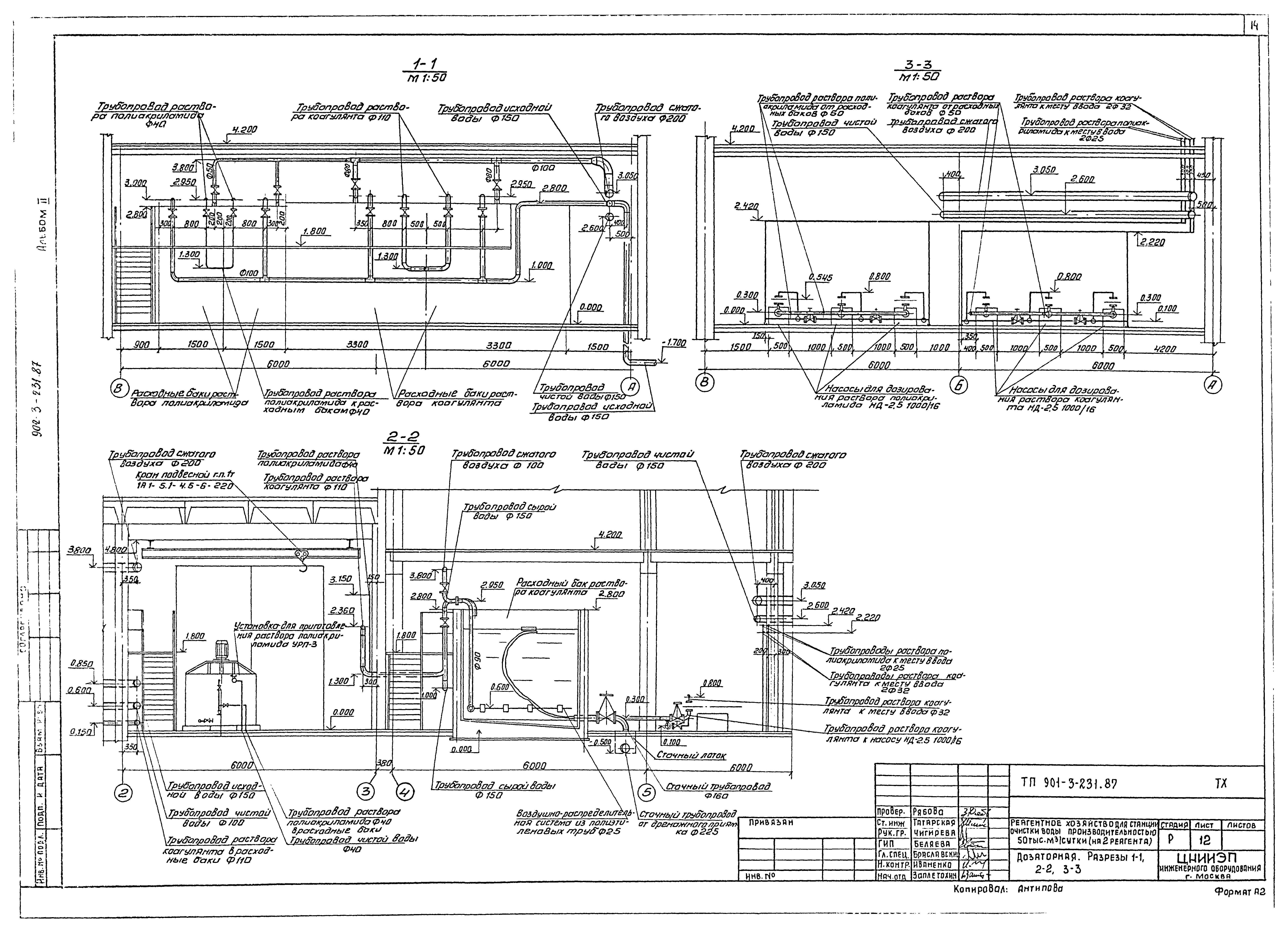 Типовой проект 901-3-232.87