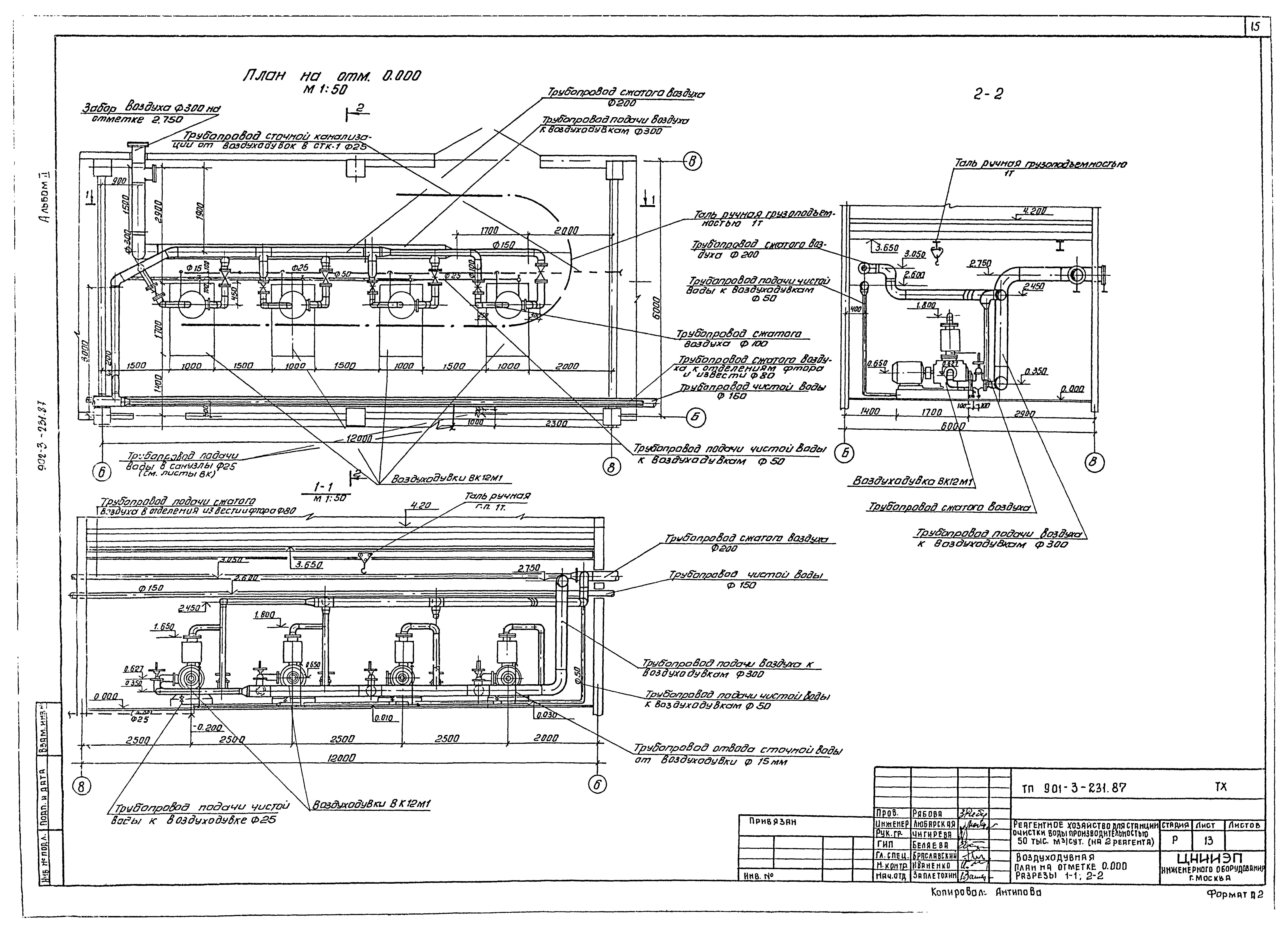 Типовой проект 901-3-232.87