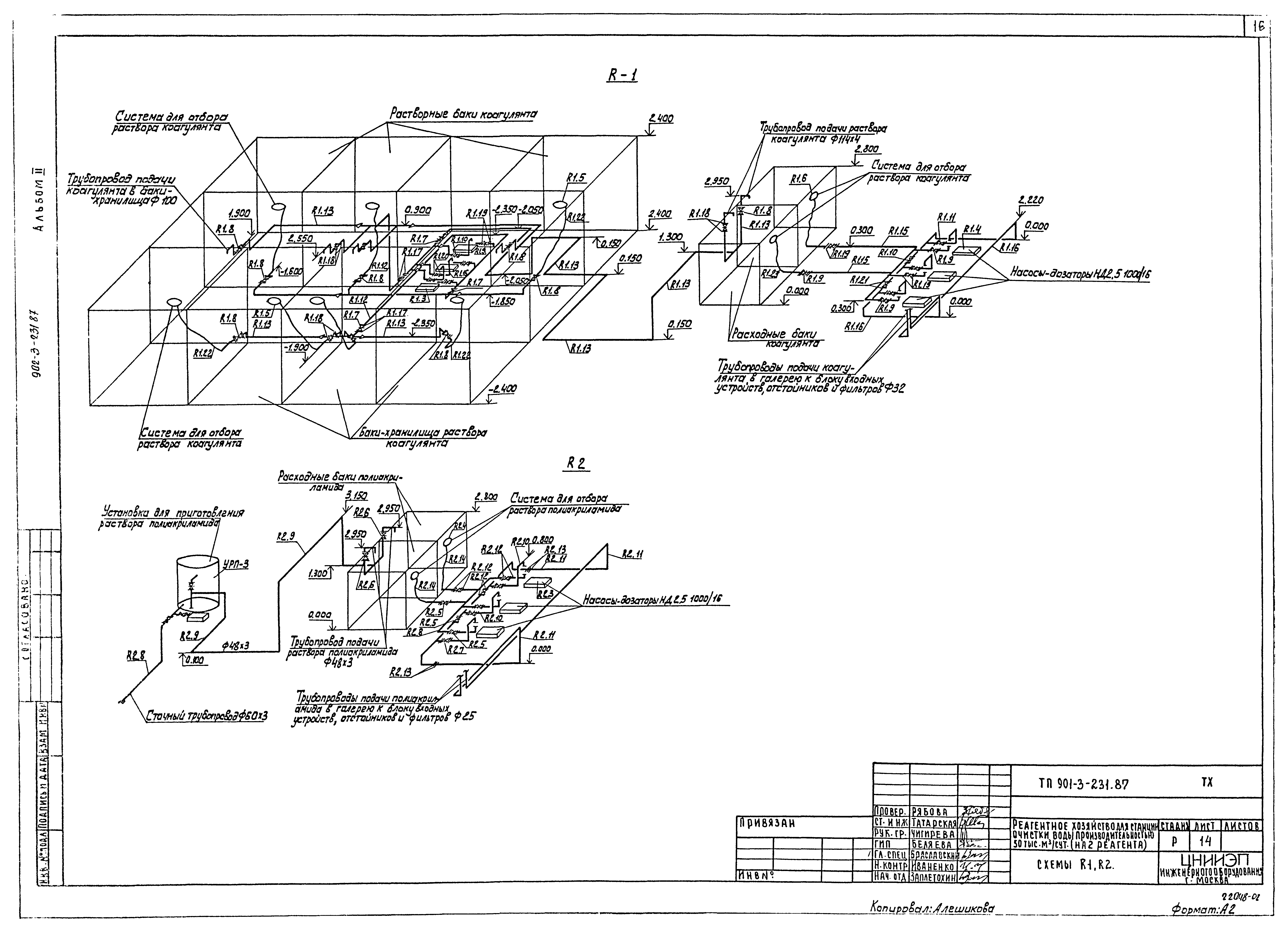 Типовой проект 901-3-232.87