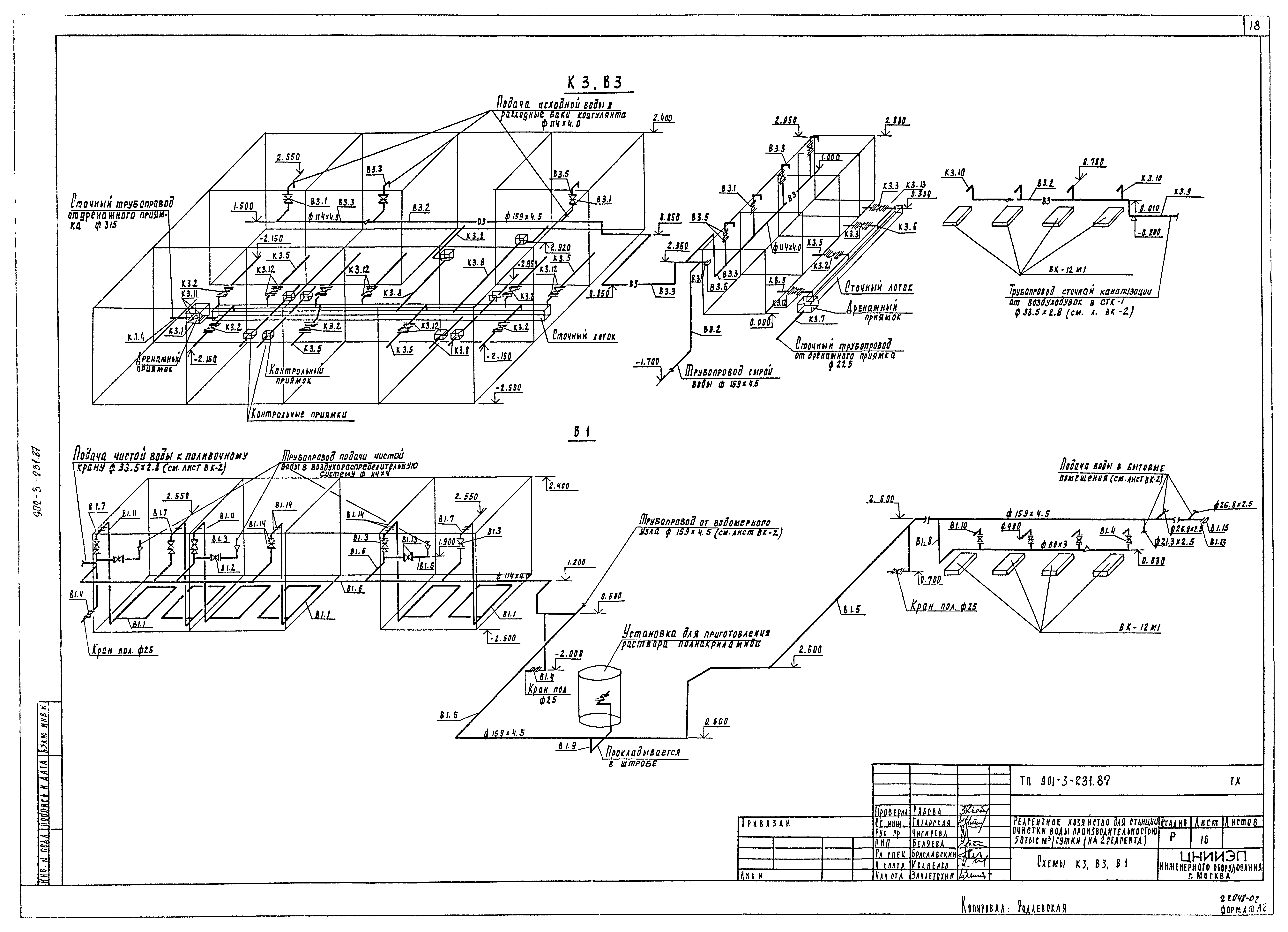 Типовой проект 901-3-232.87