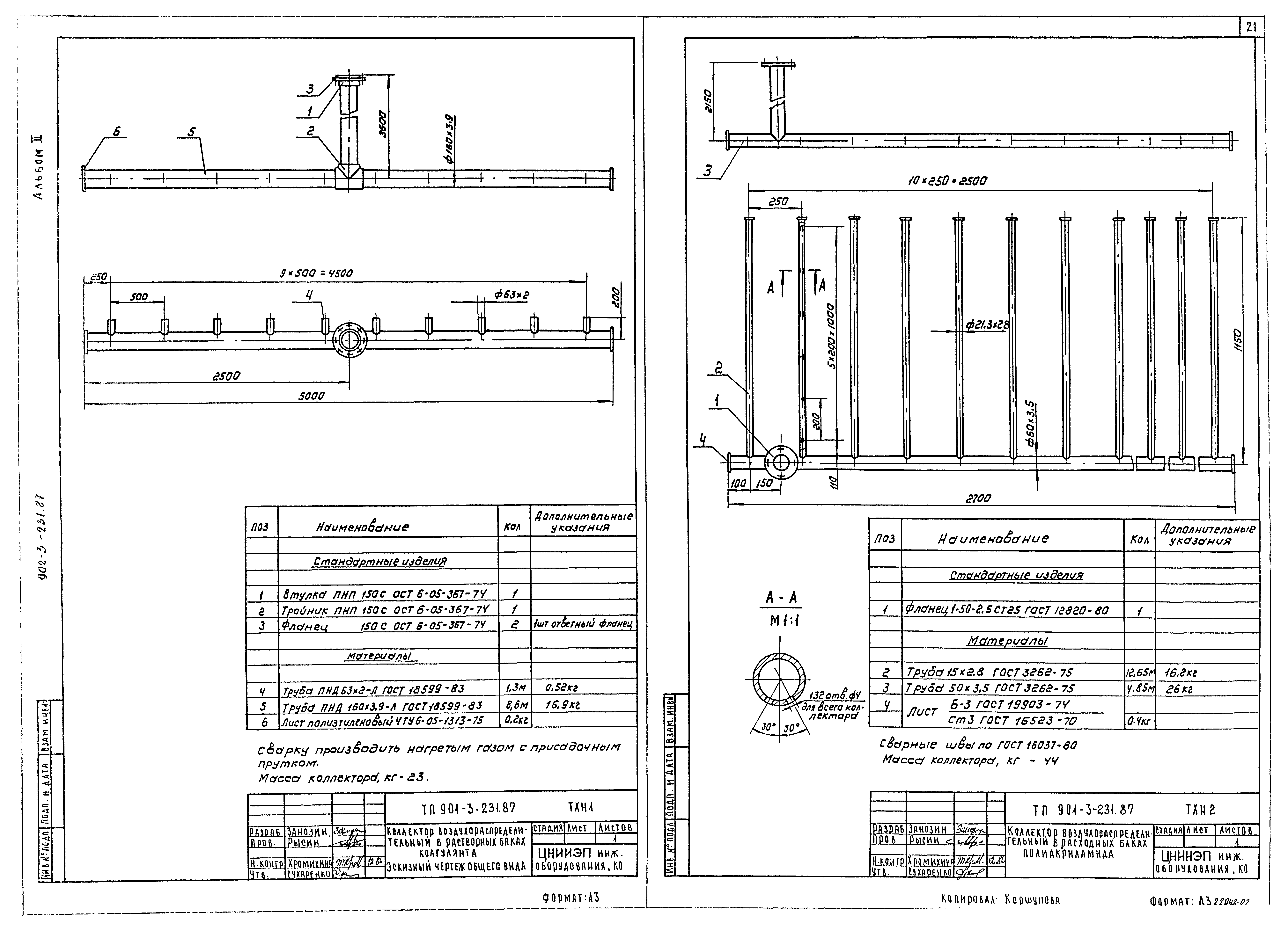 Типовой проект 901-3-232.87