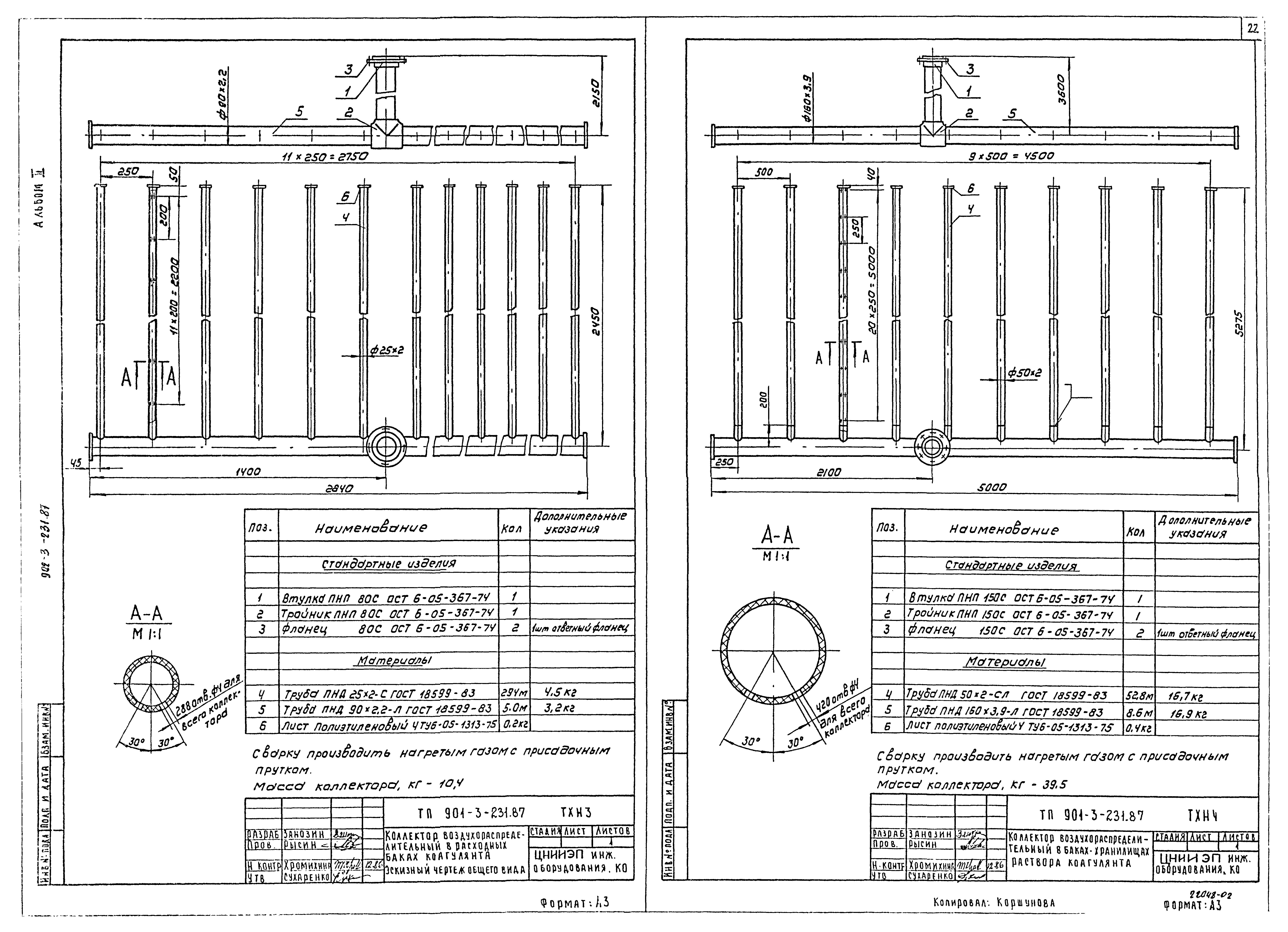 Типовой проект 901-3-232.87