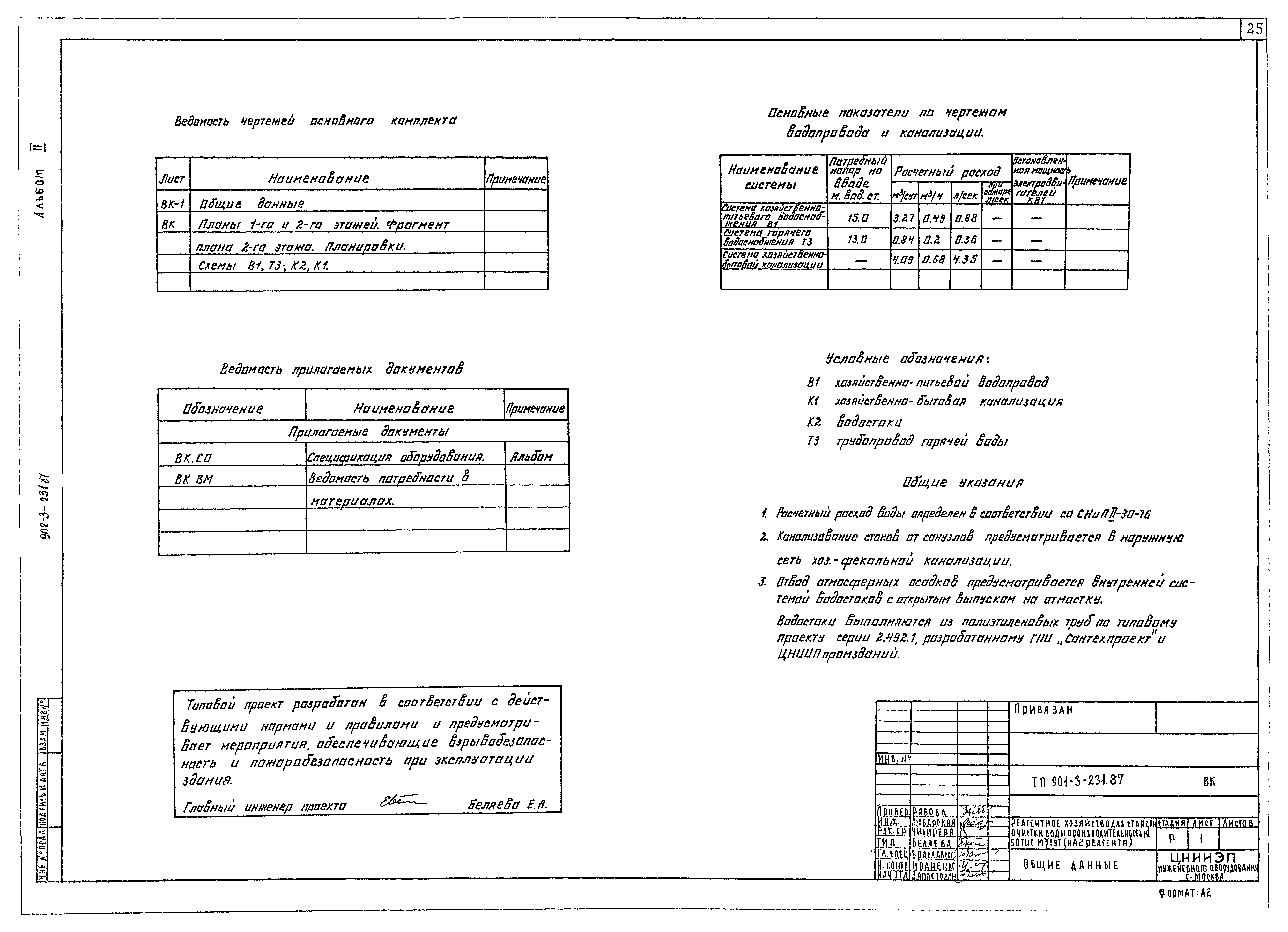Типовой проект 901-3-232.87