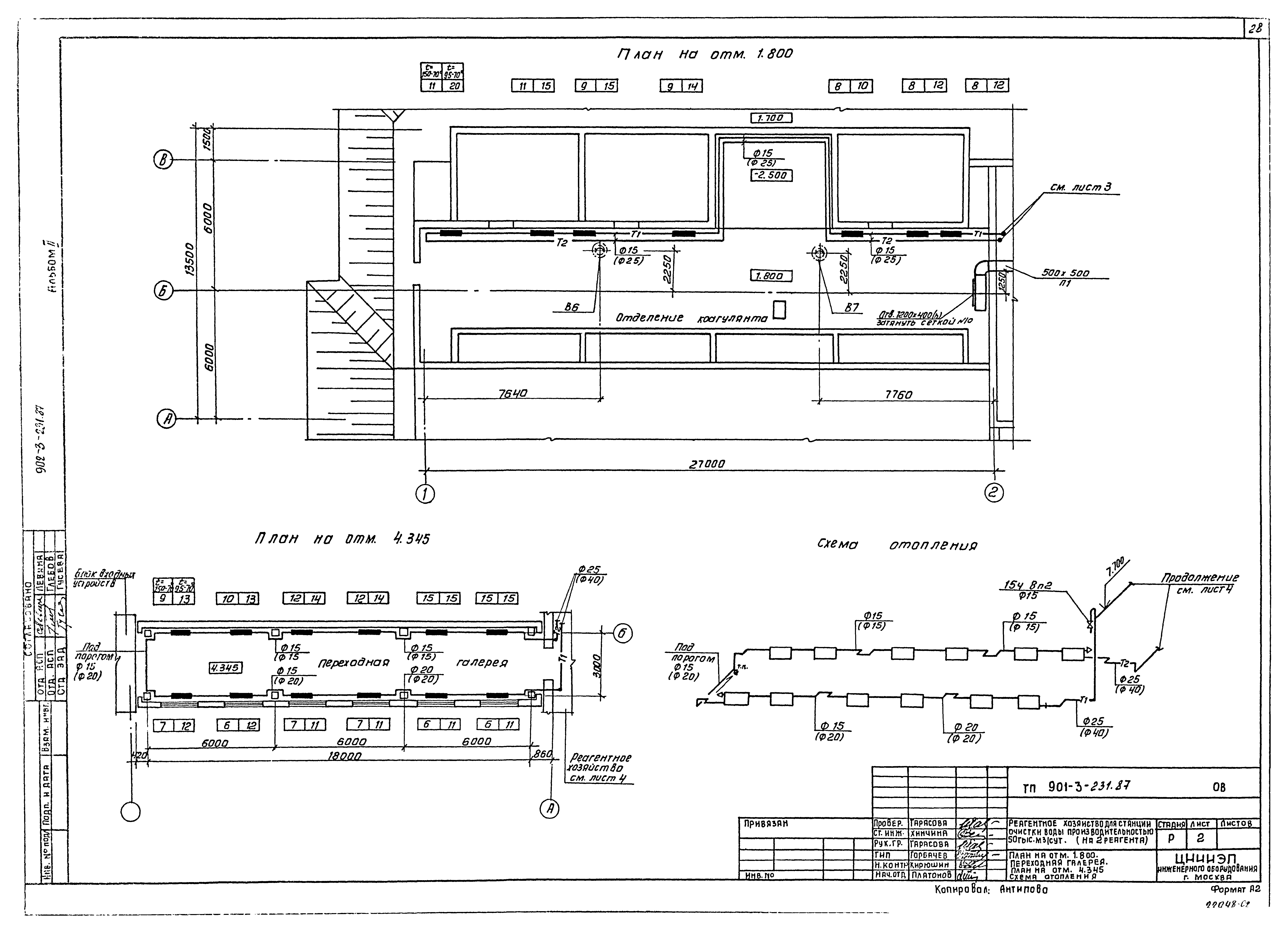 Типовой проект 901-3-232.87