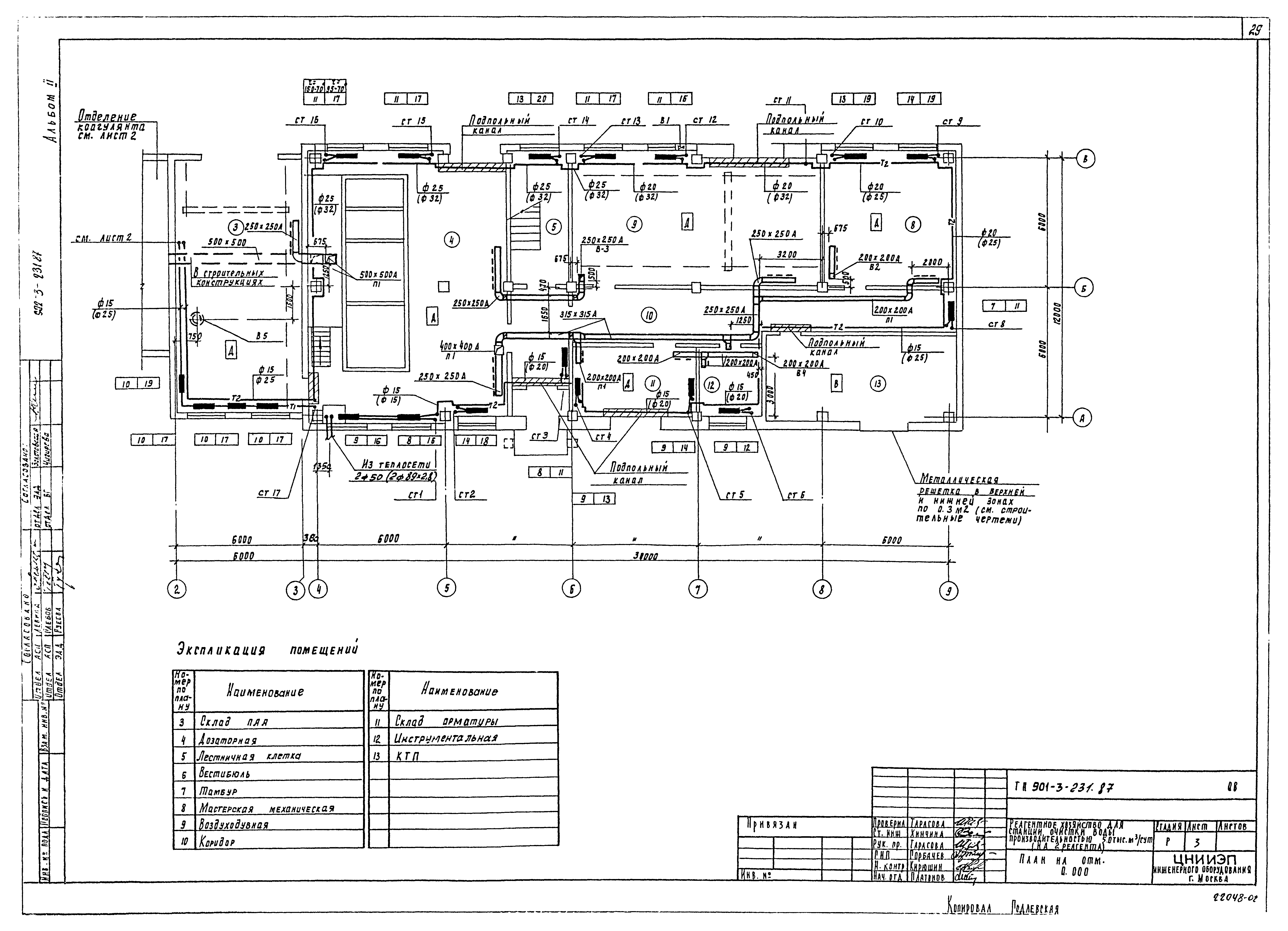 Типовой проект 901-3-232.87