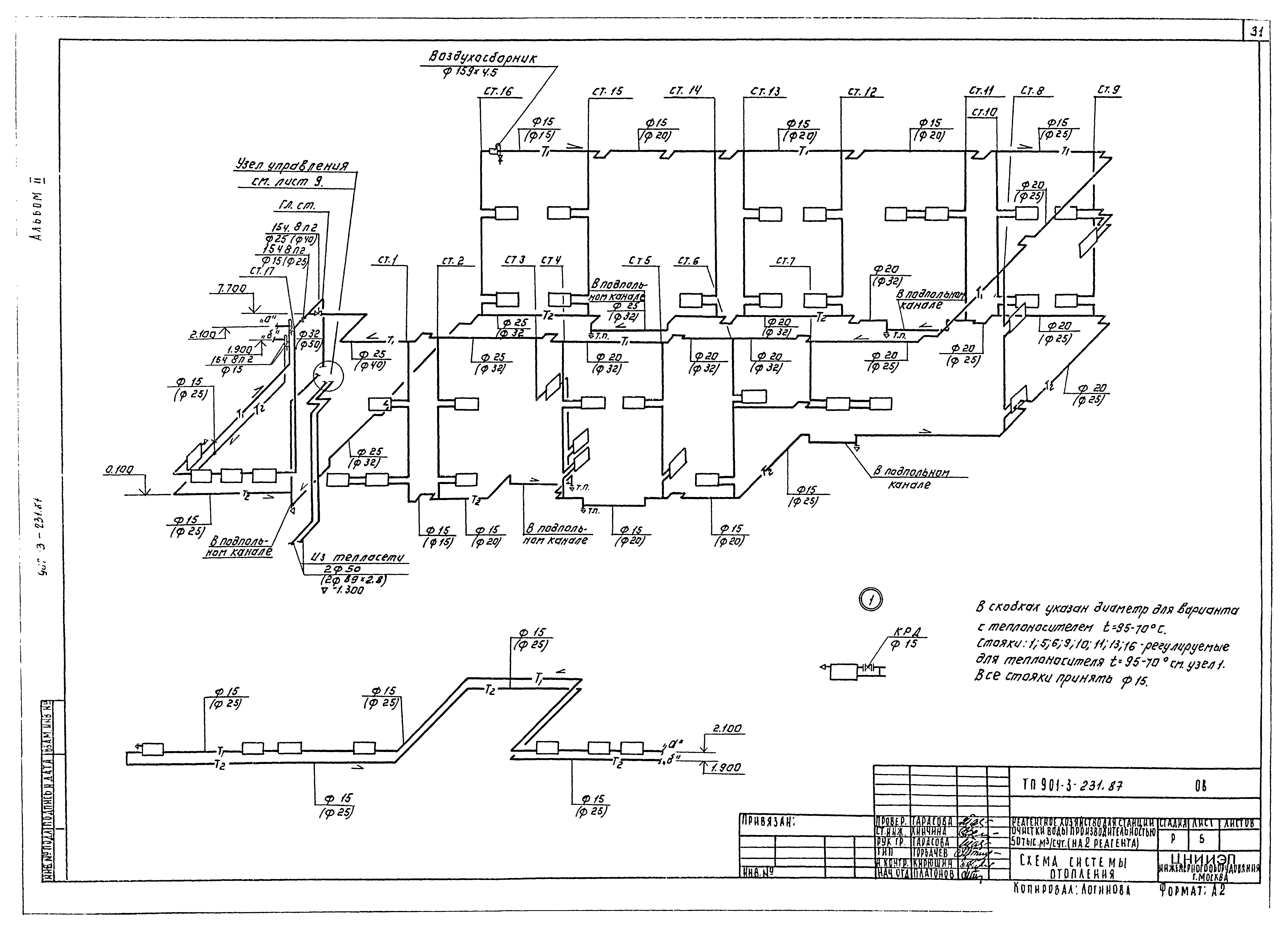 Типовой проект 901-3-232.87