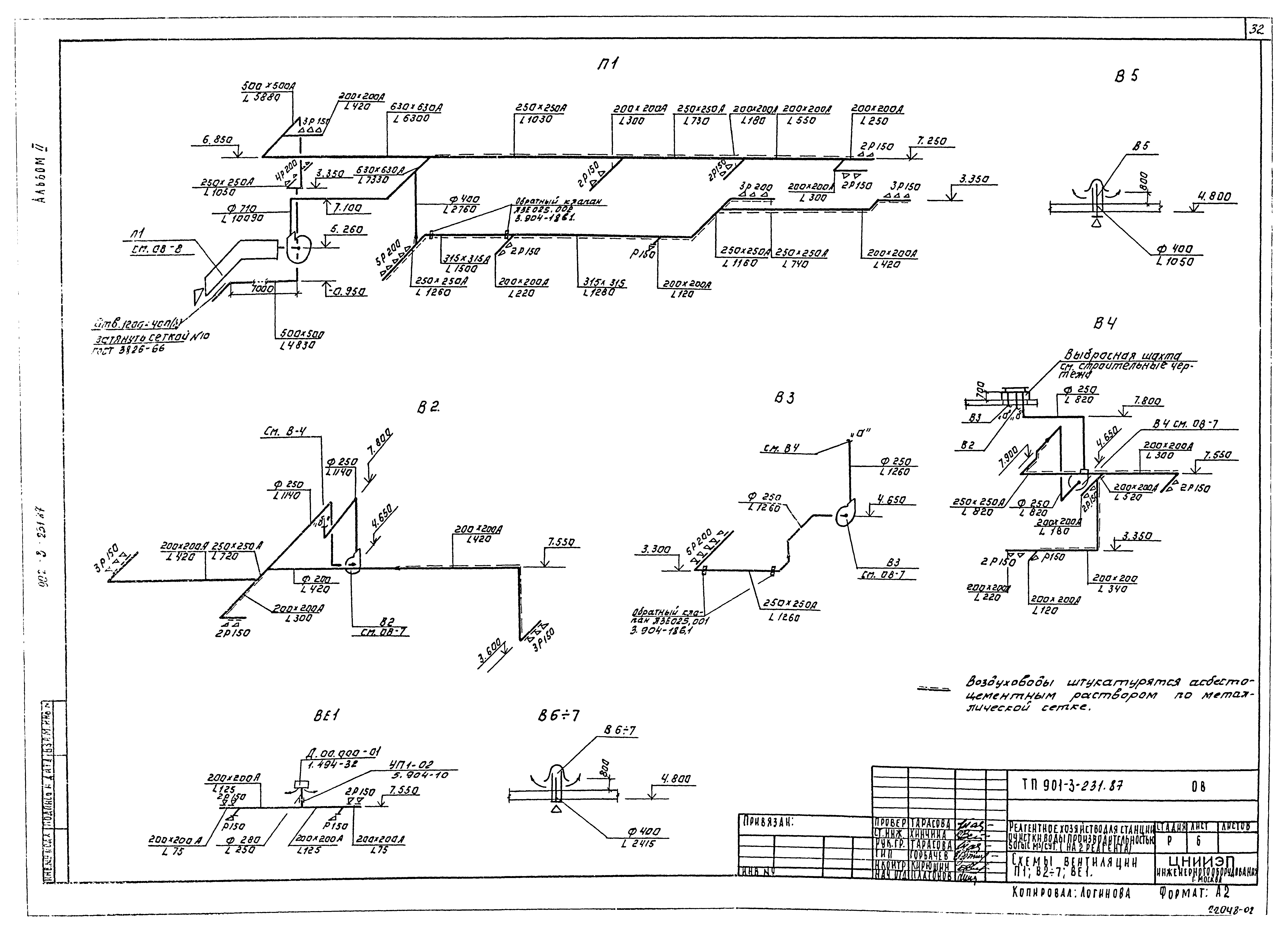 Типовой проект 901-3-232.87