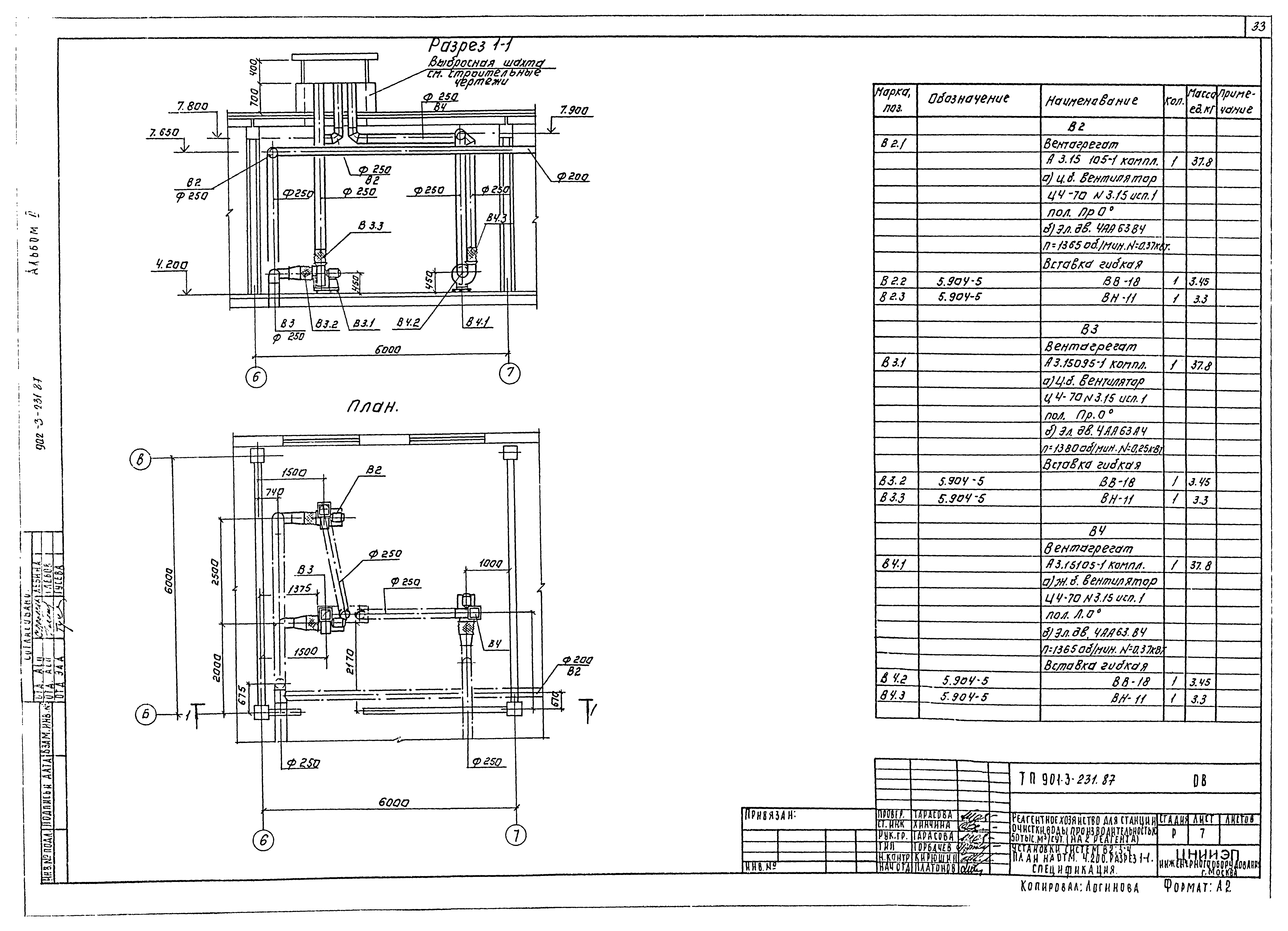 Типовой проект 901-3-232.87