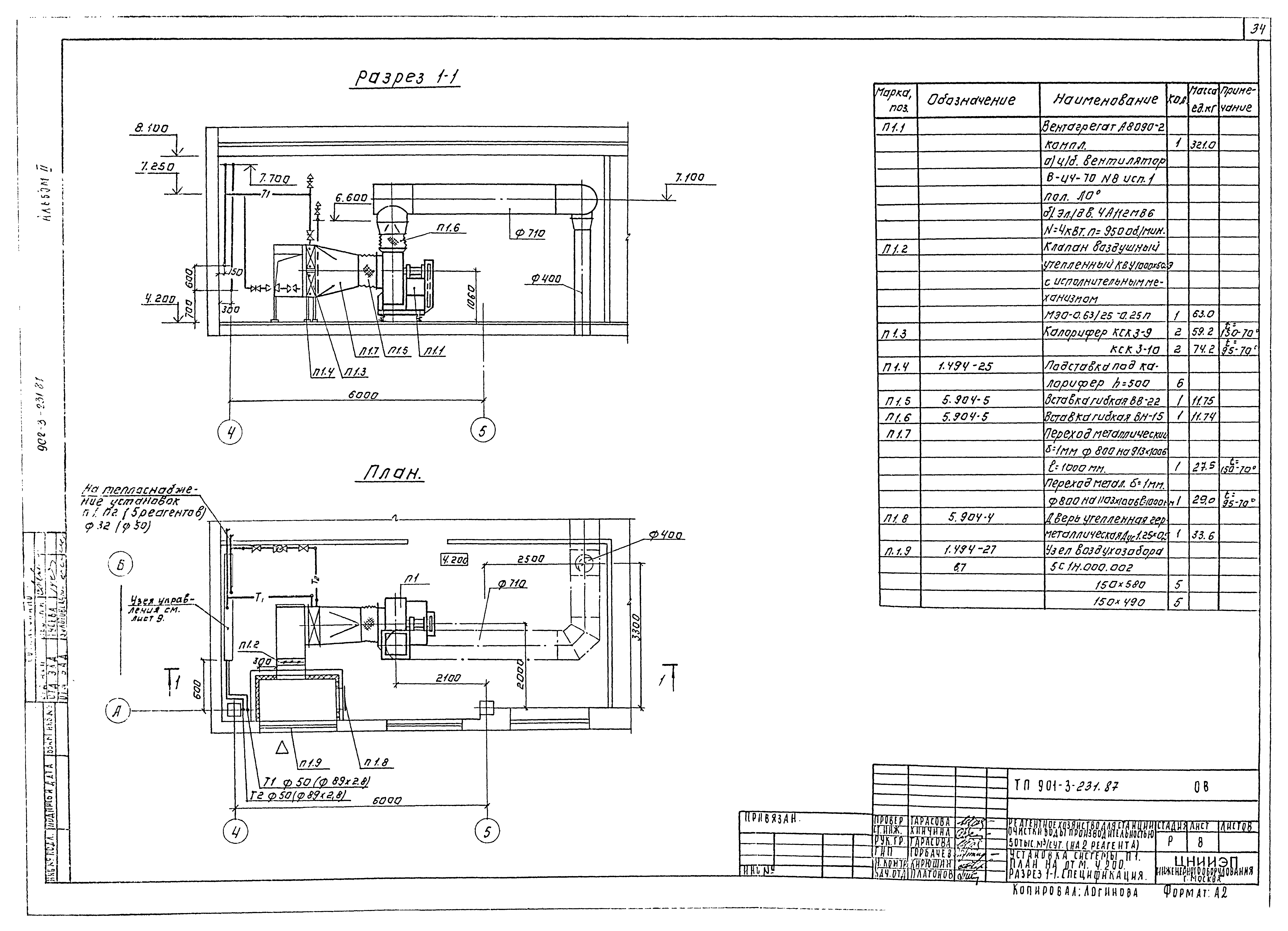 Типовой проект 901-3-232.87