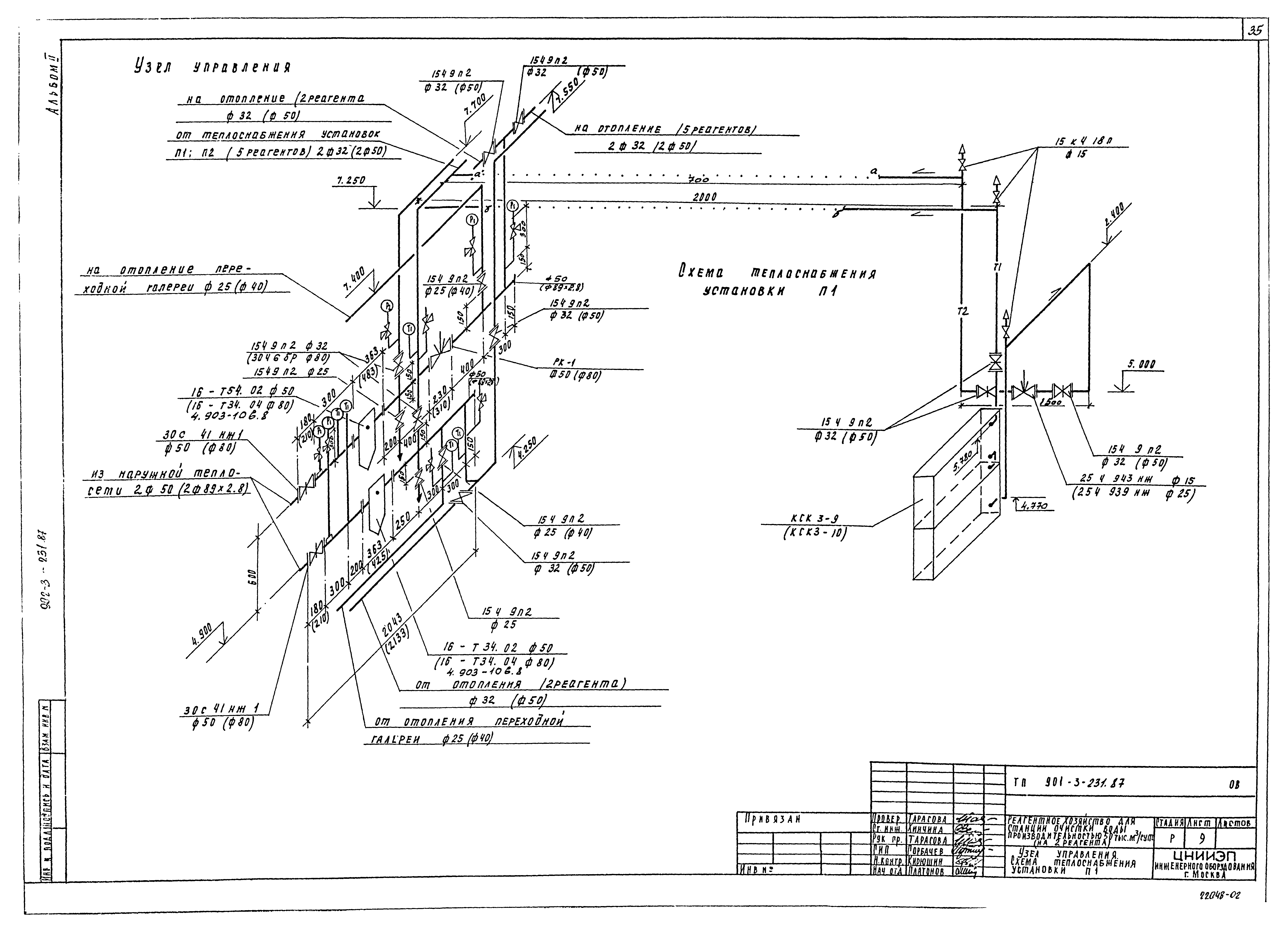 Типовой проект 901-3-232.87