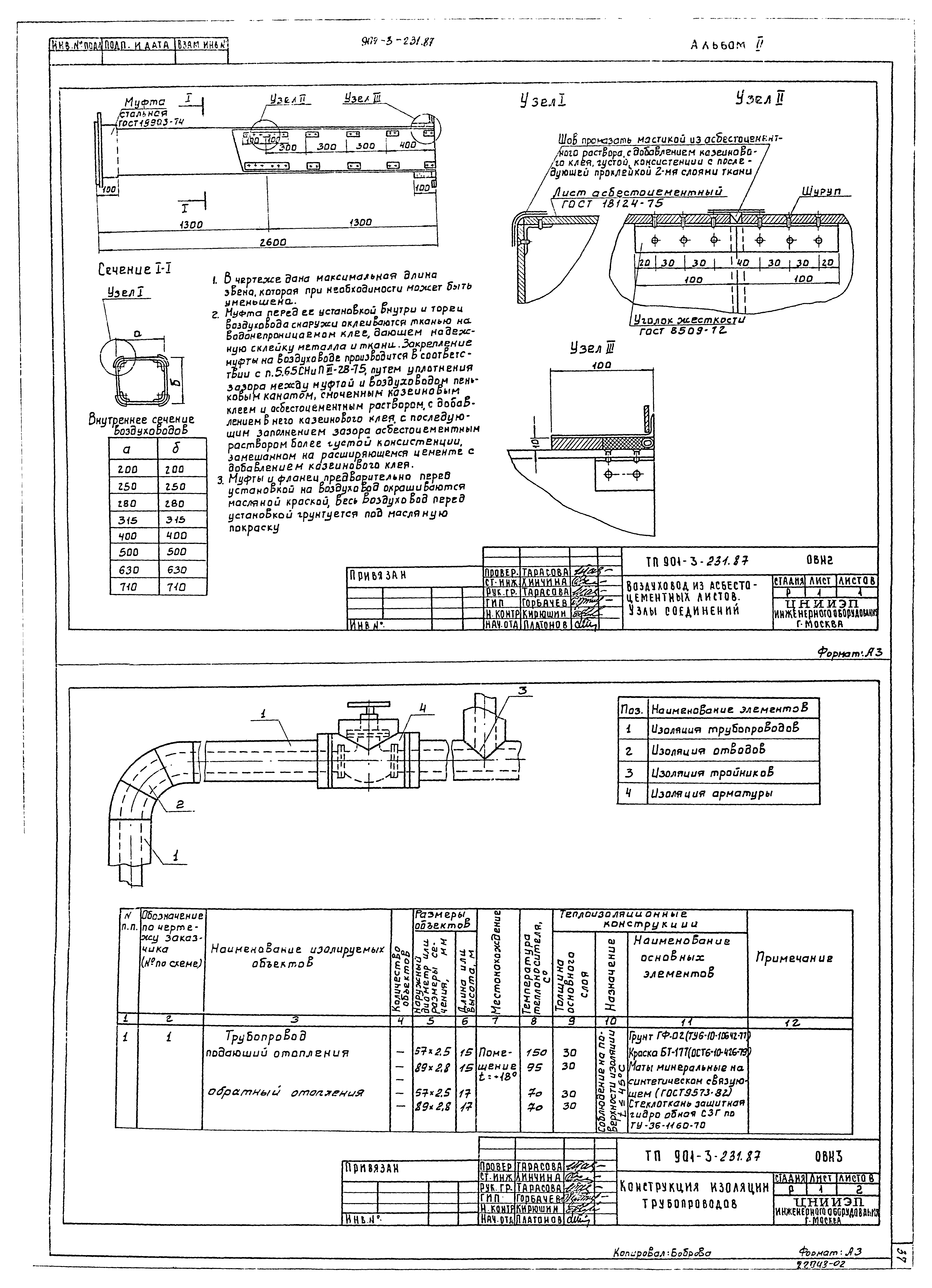 Типовой проект 901-3-232.87