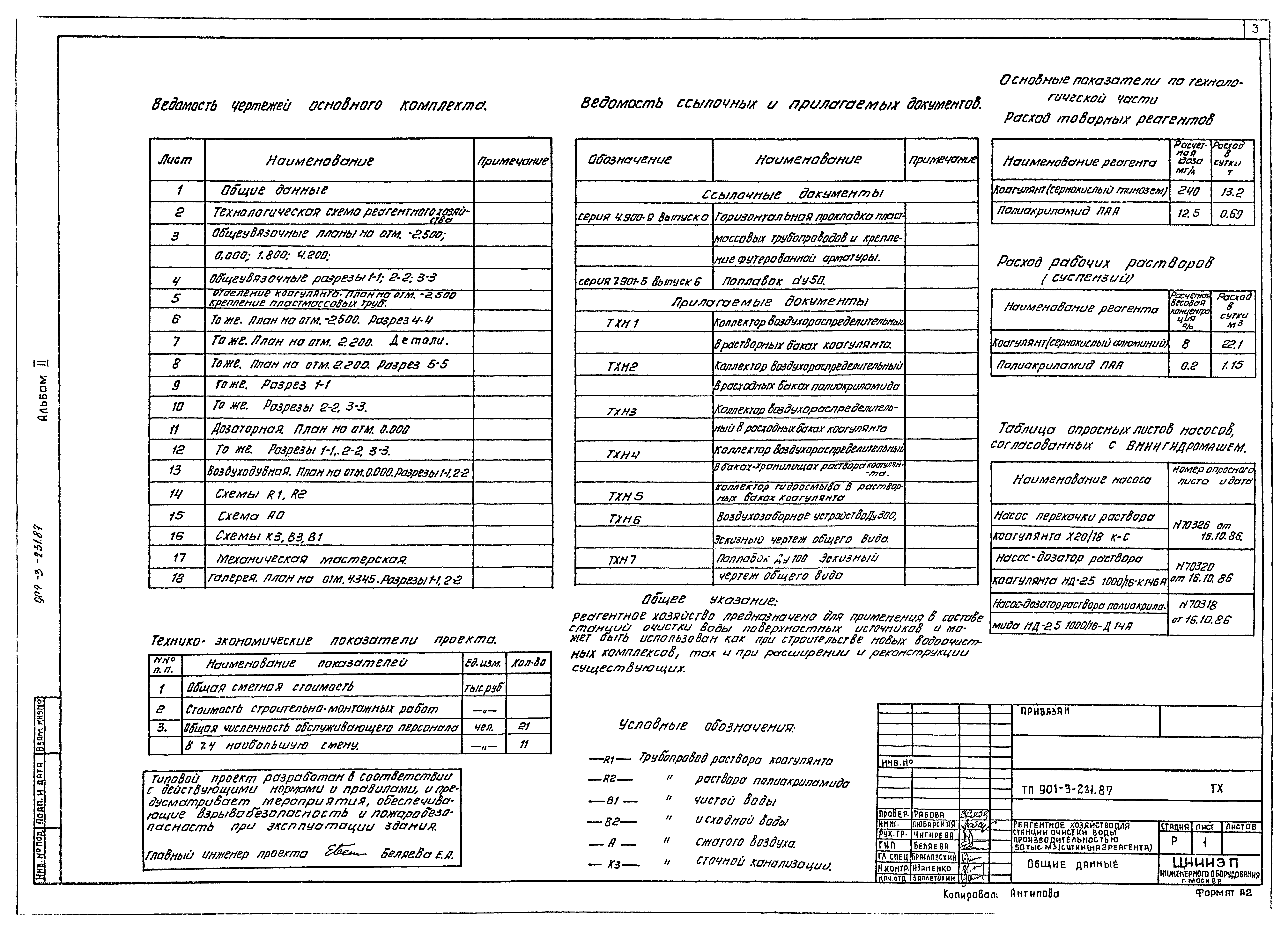 Типовой проект 901-3-232.87