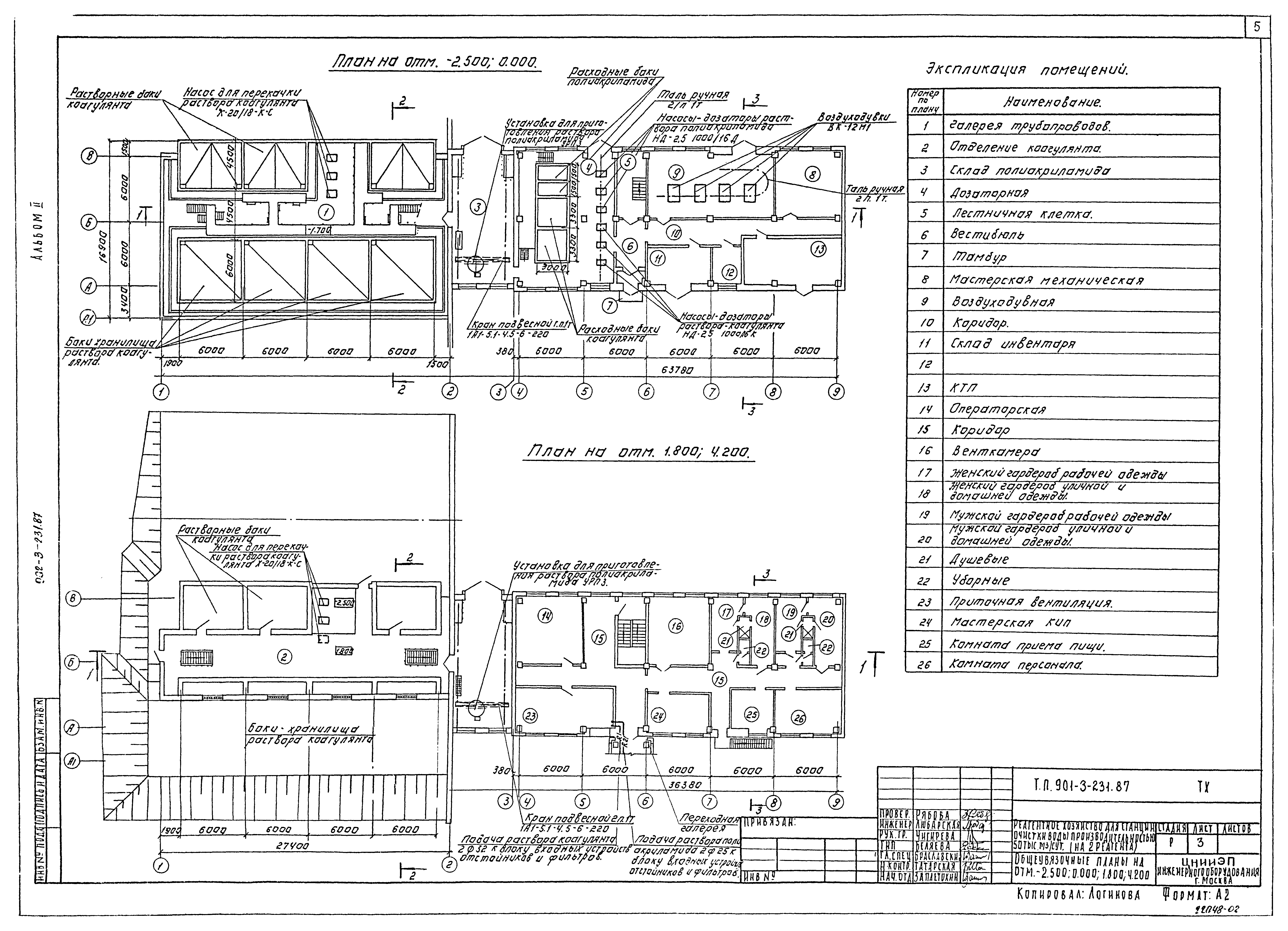 Типовой проект 901-3-232.87