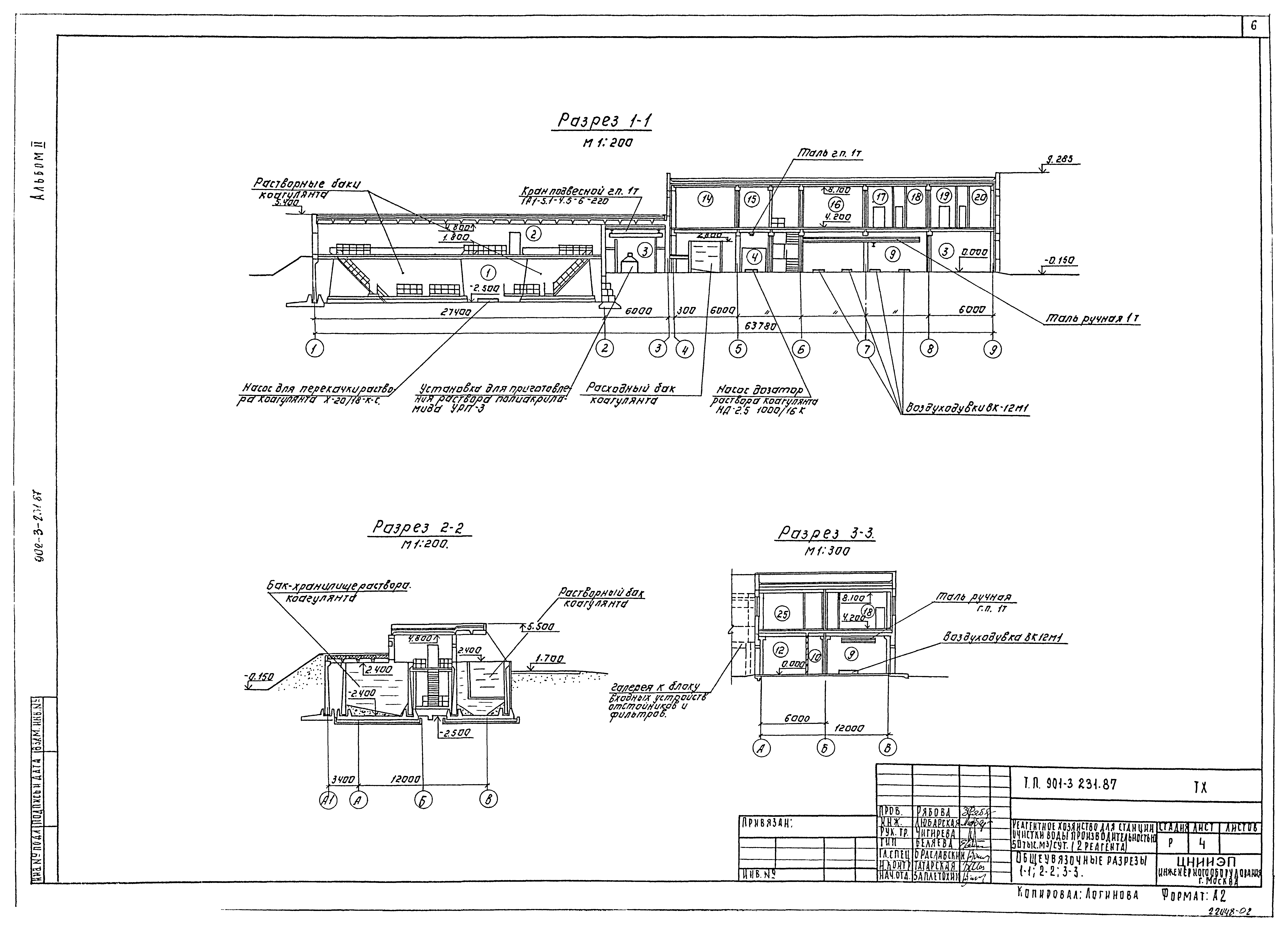 Типовой проект 901-3-232.87