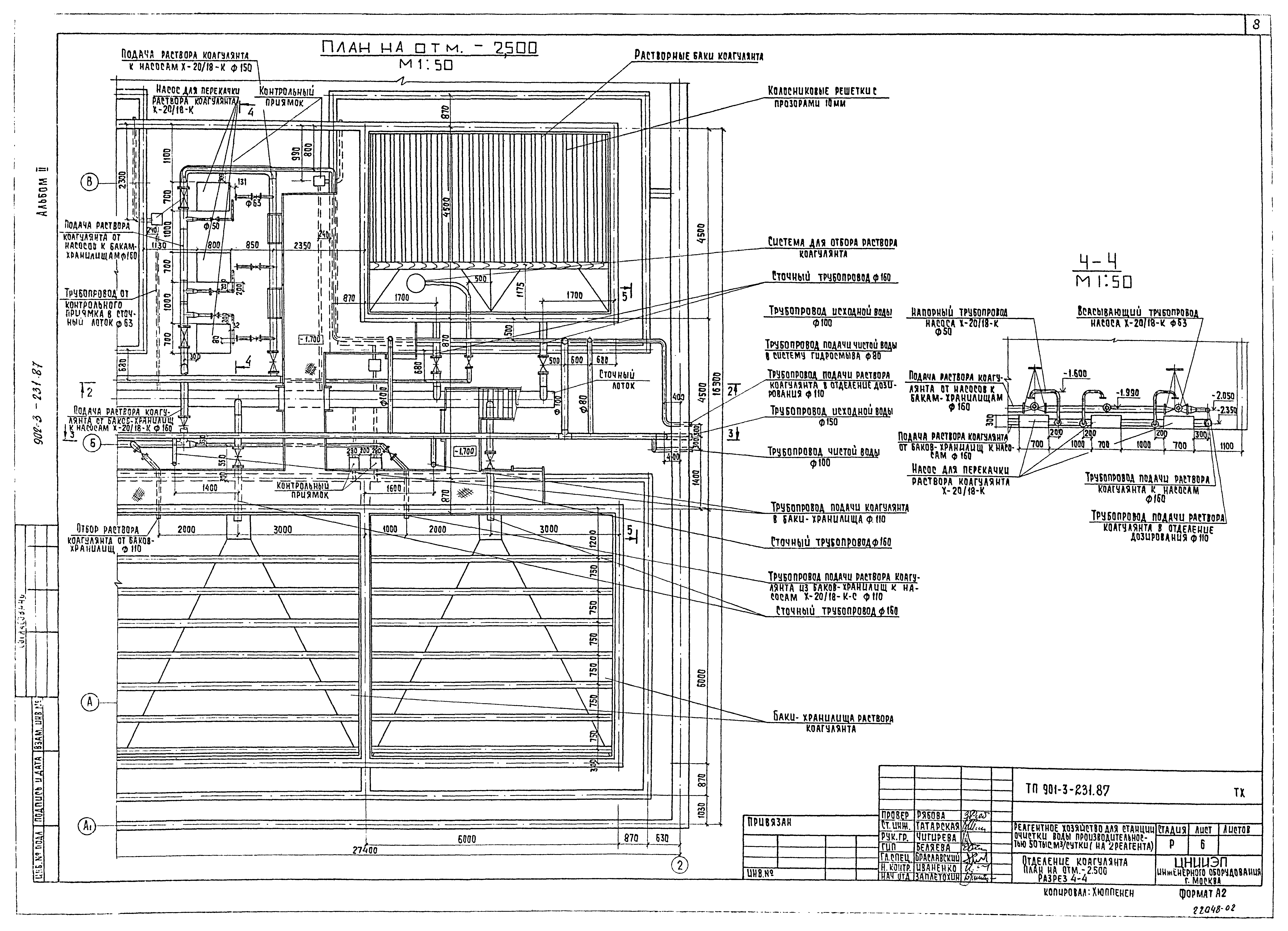 Типовой проект 901-3-232.87