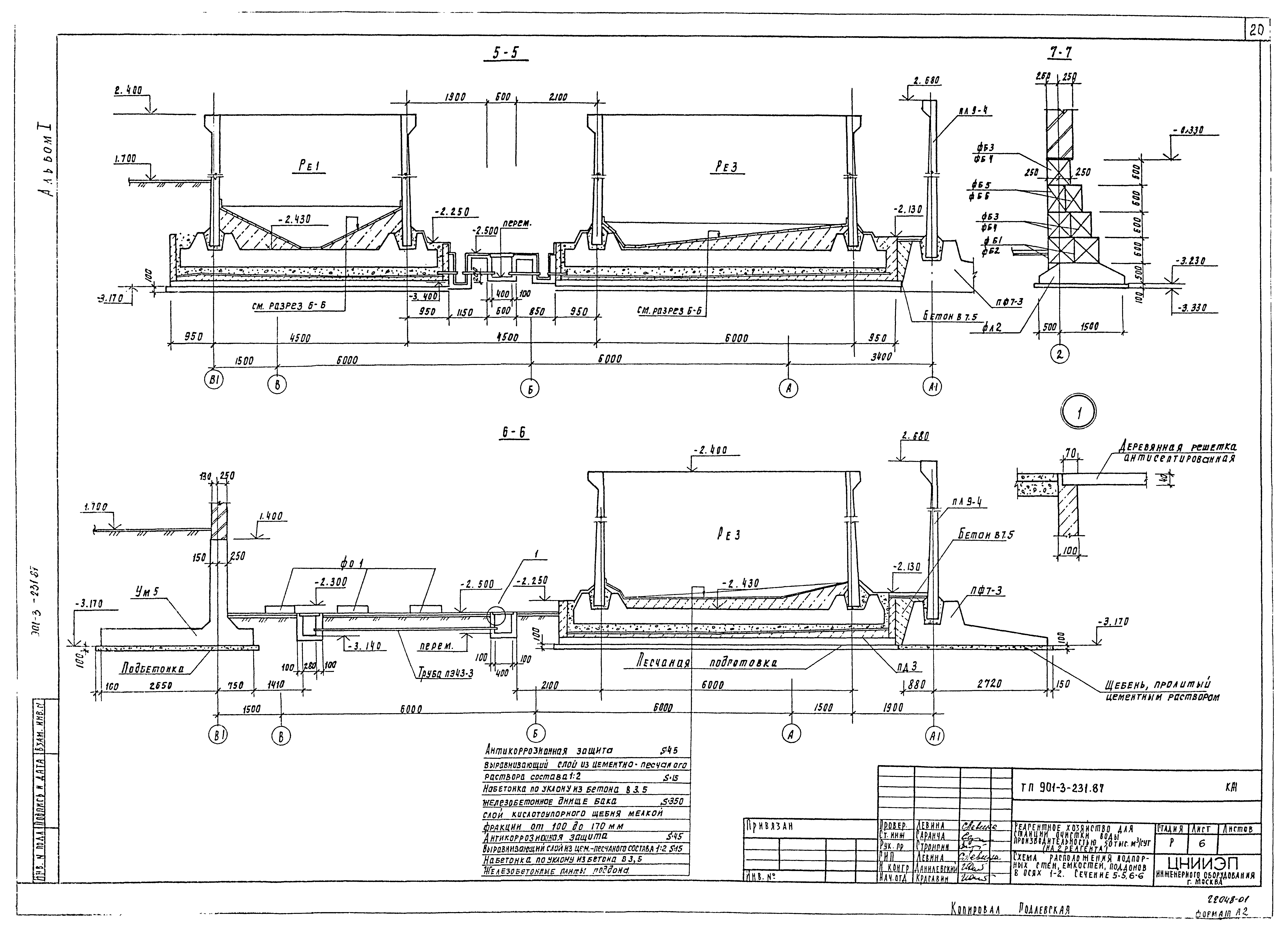 Типовой проект 901-3-232.87