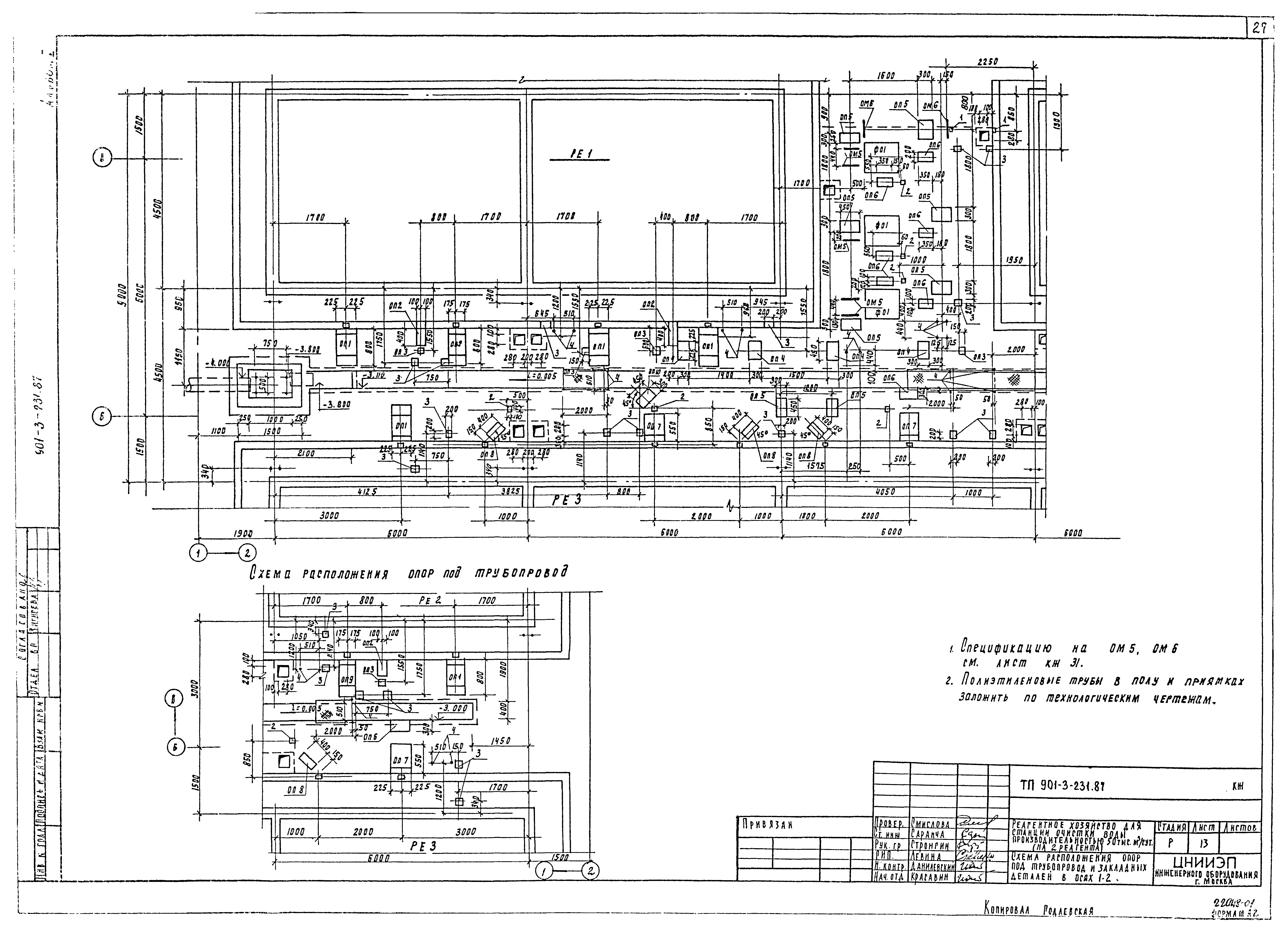 Типовой проект 901-3-232.87