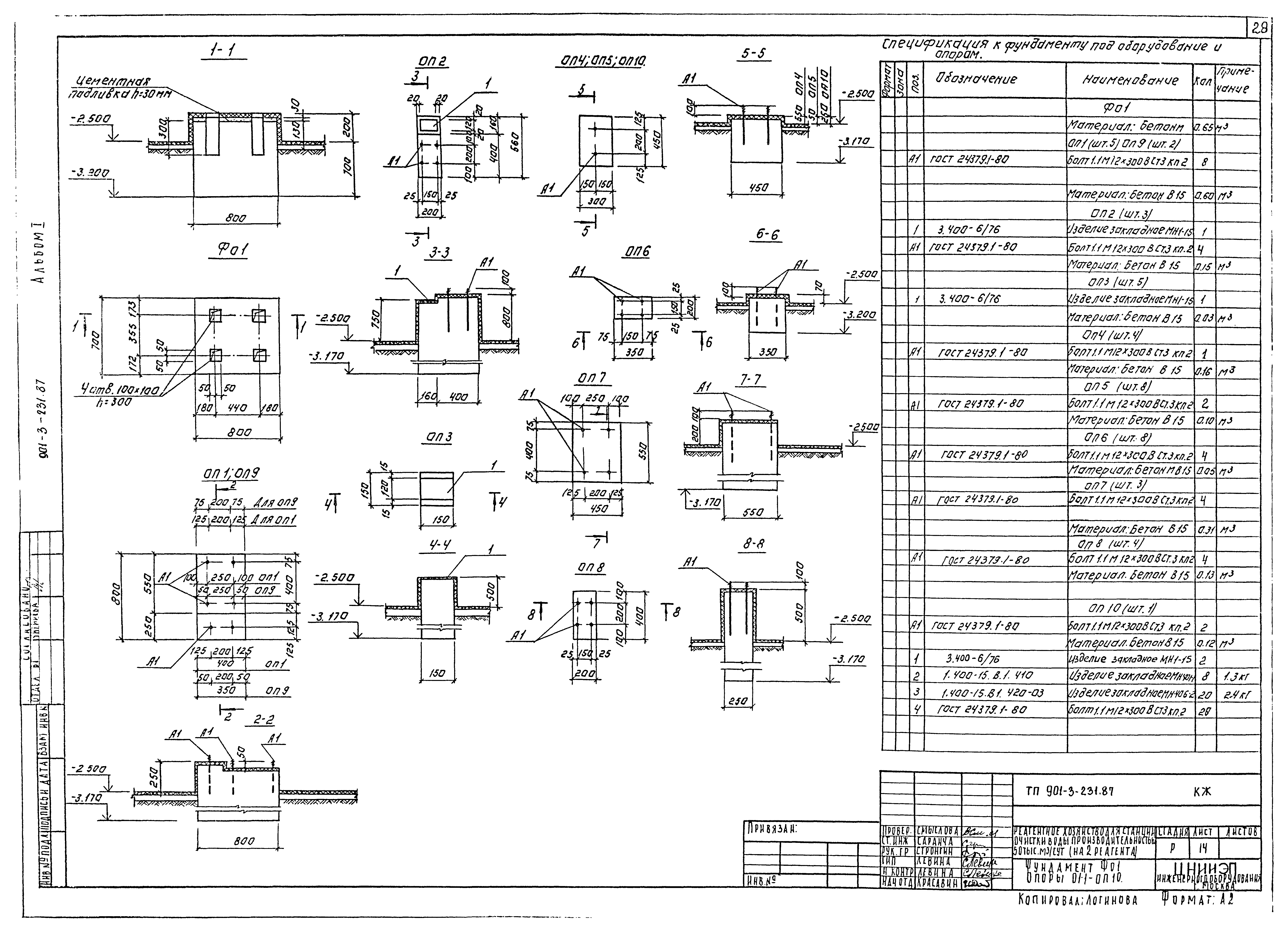 Типовой проект 901-3-232.87