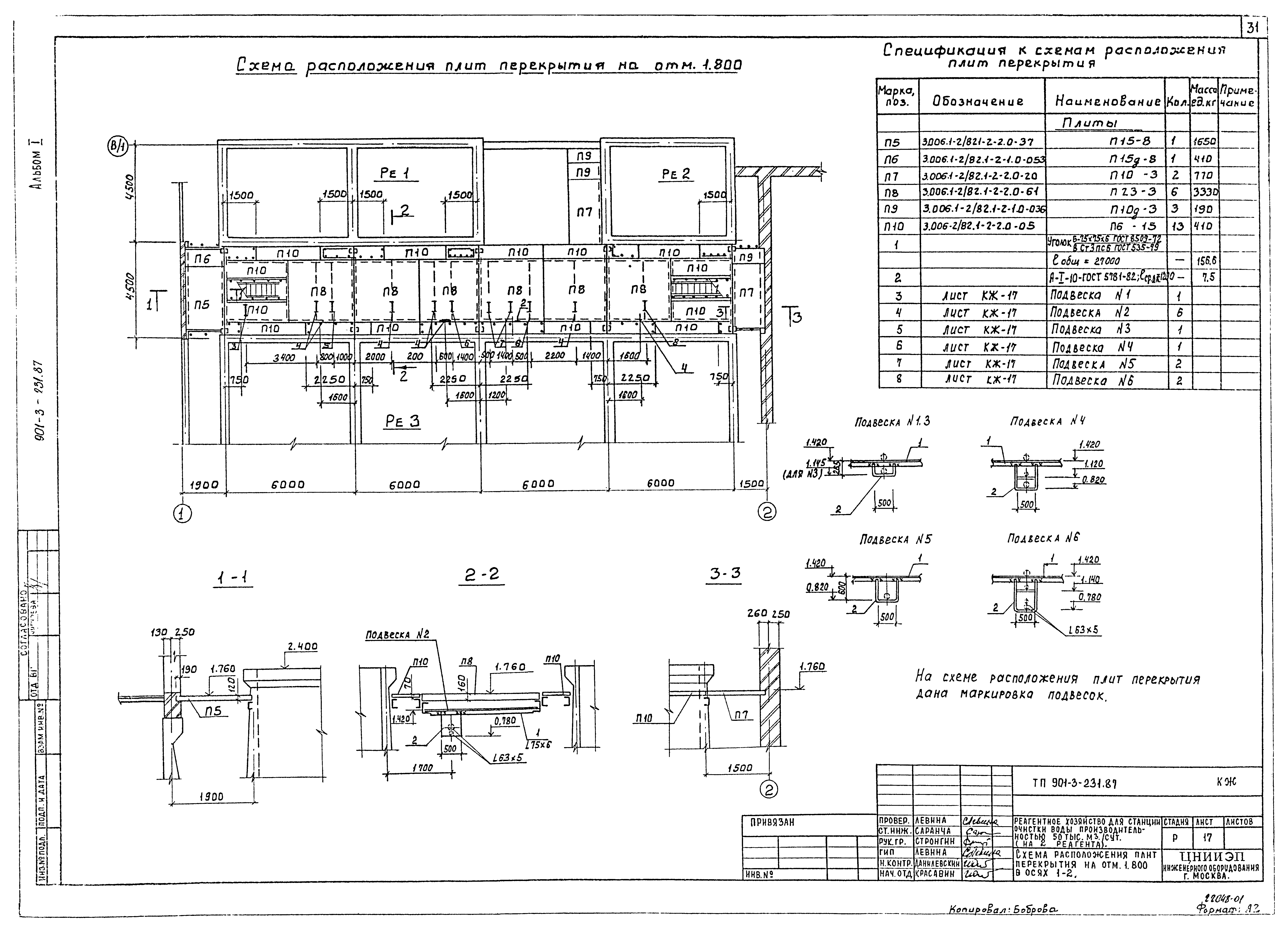 Типовой проект 901-3-232.87