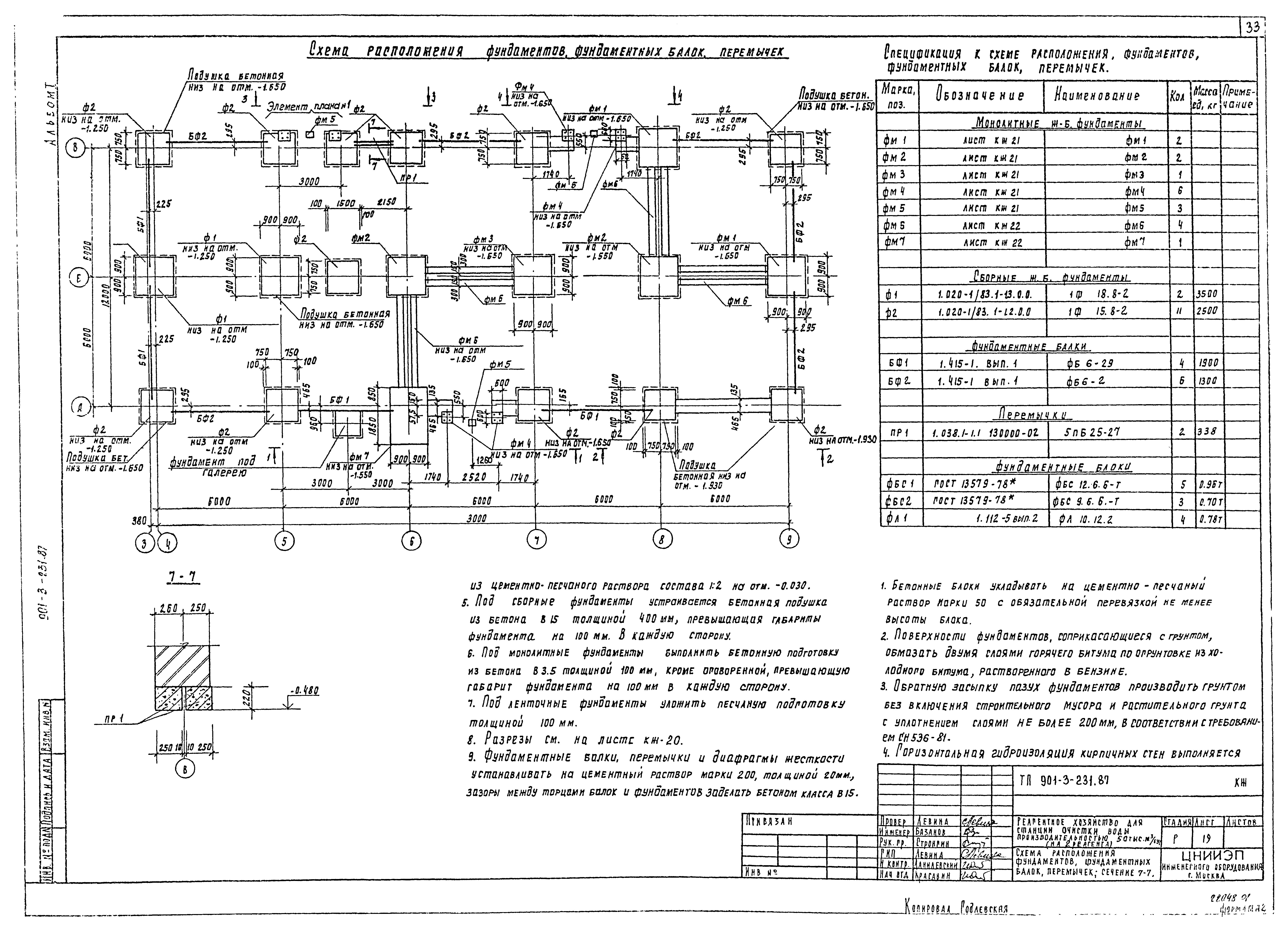 Типовой проект 901-3-232.87