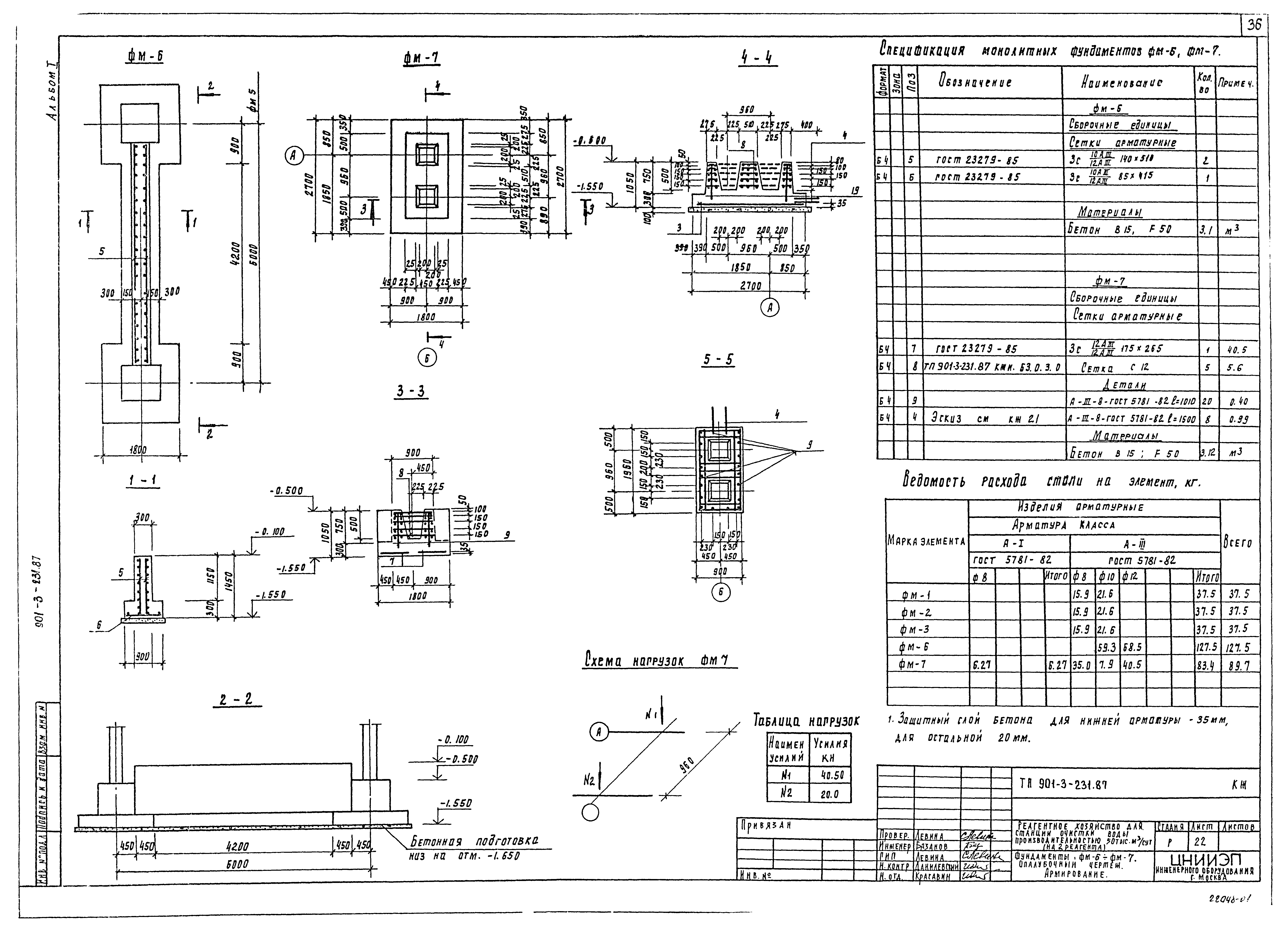Типовой проект 901-3-232.87