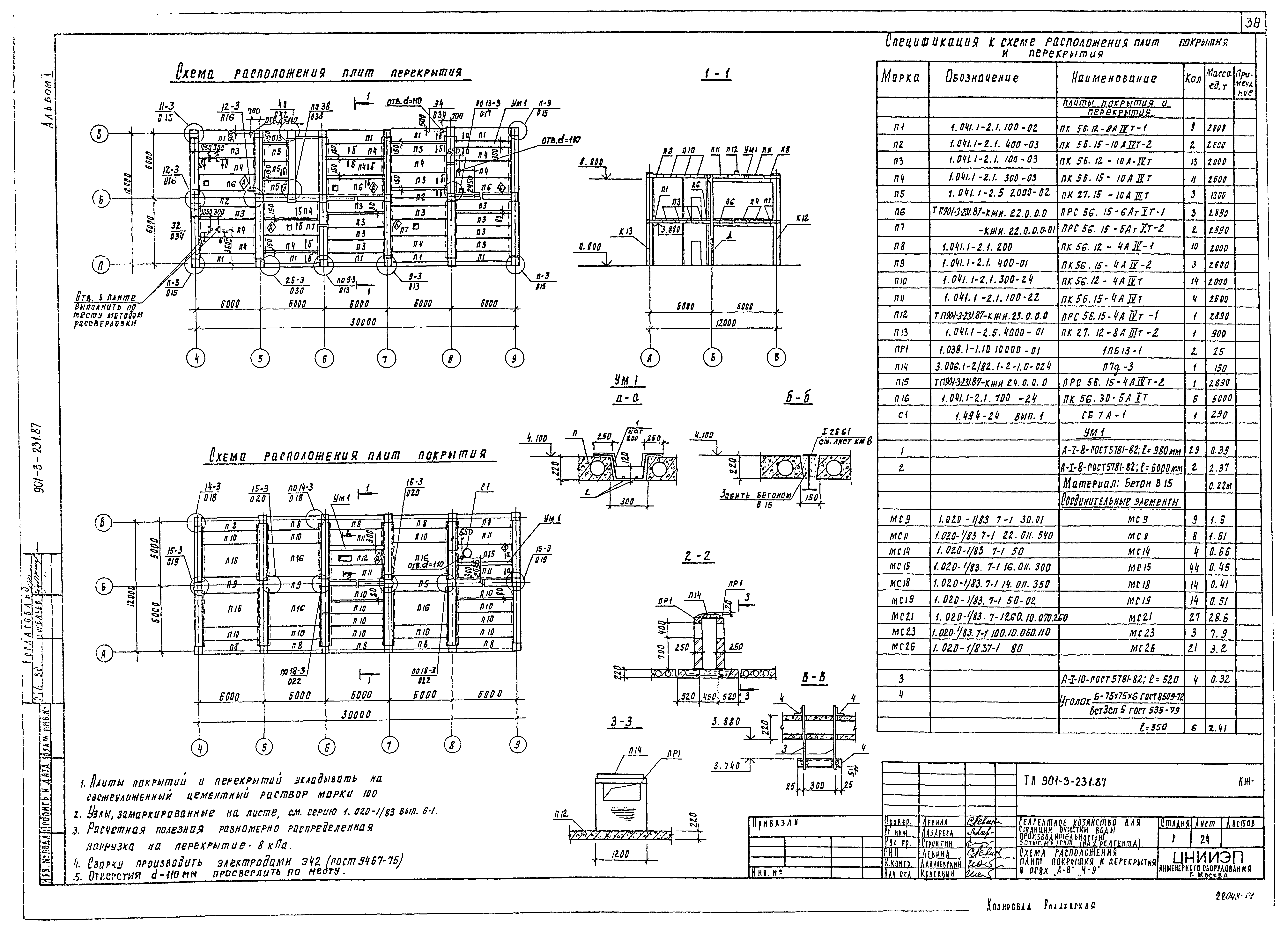 Типовой проект 901-3-232.87
