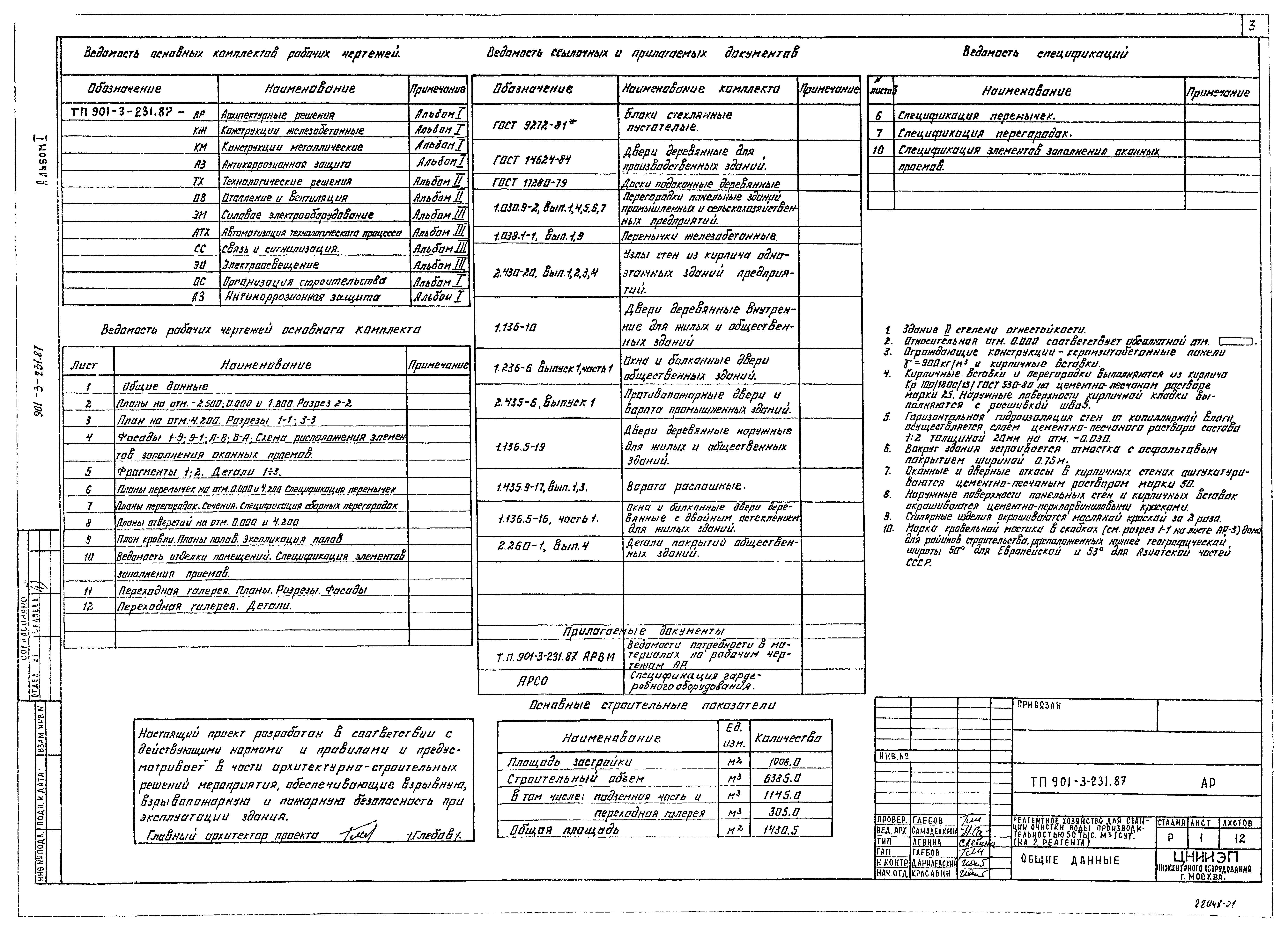 Типовой проект 901-3-232.87