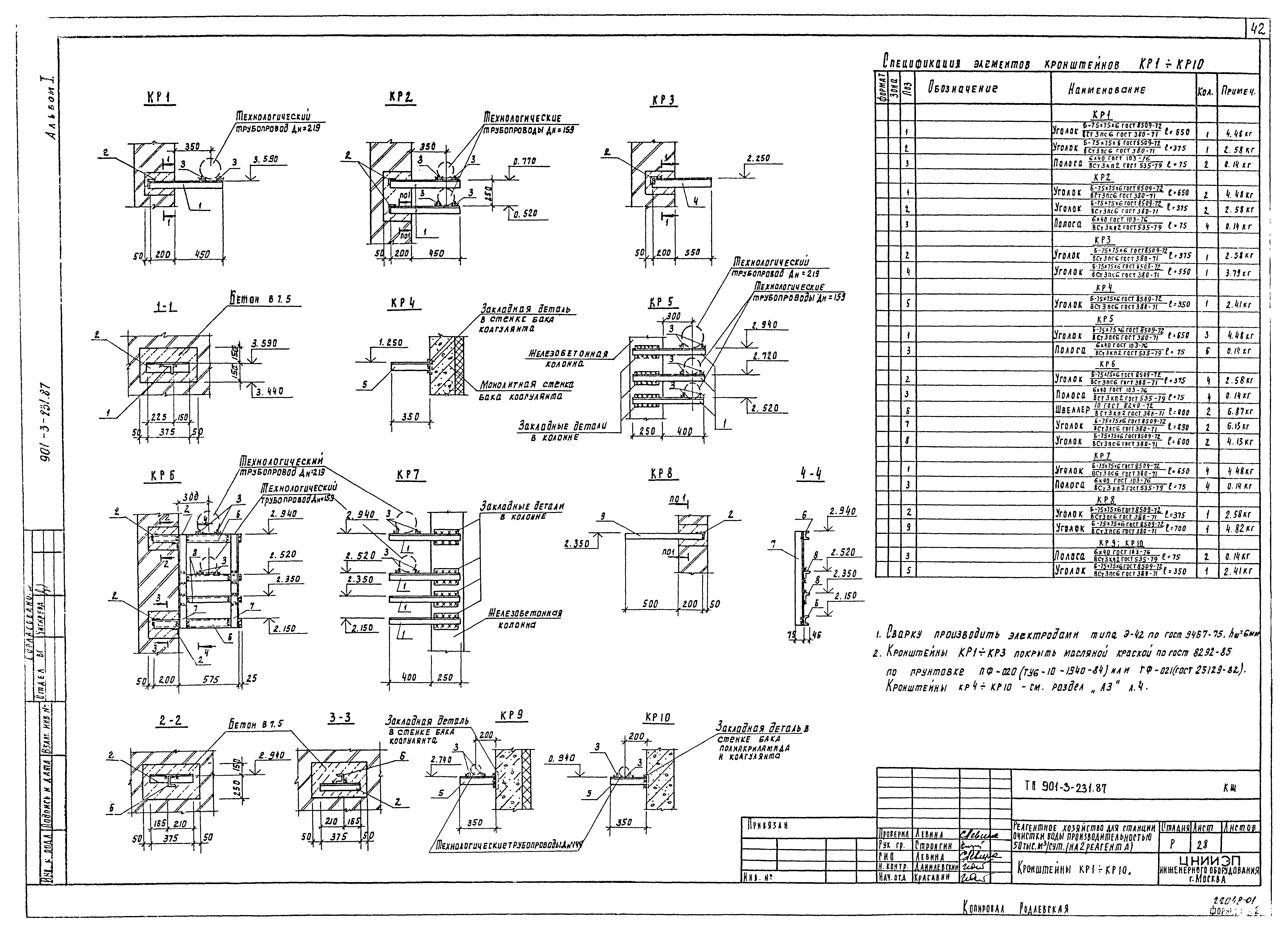 Типовой проект 901-3-232.87