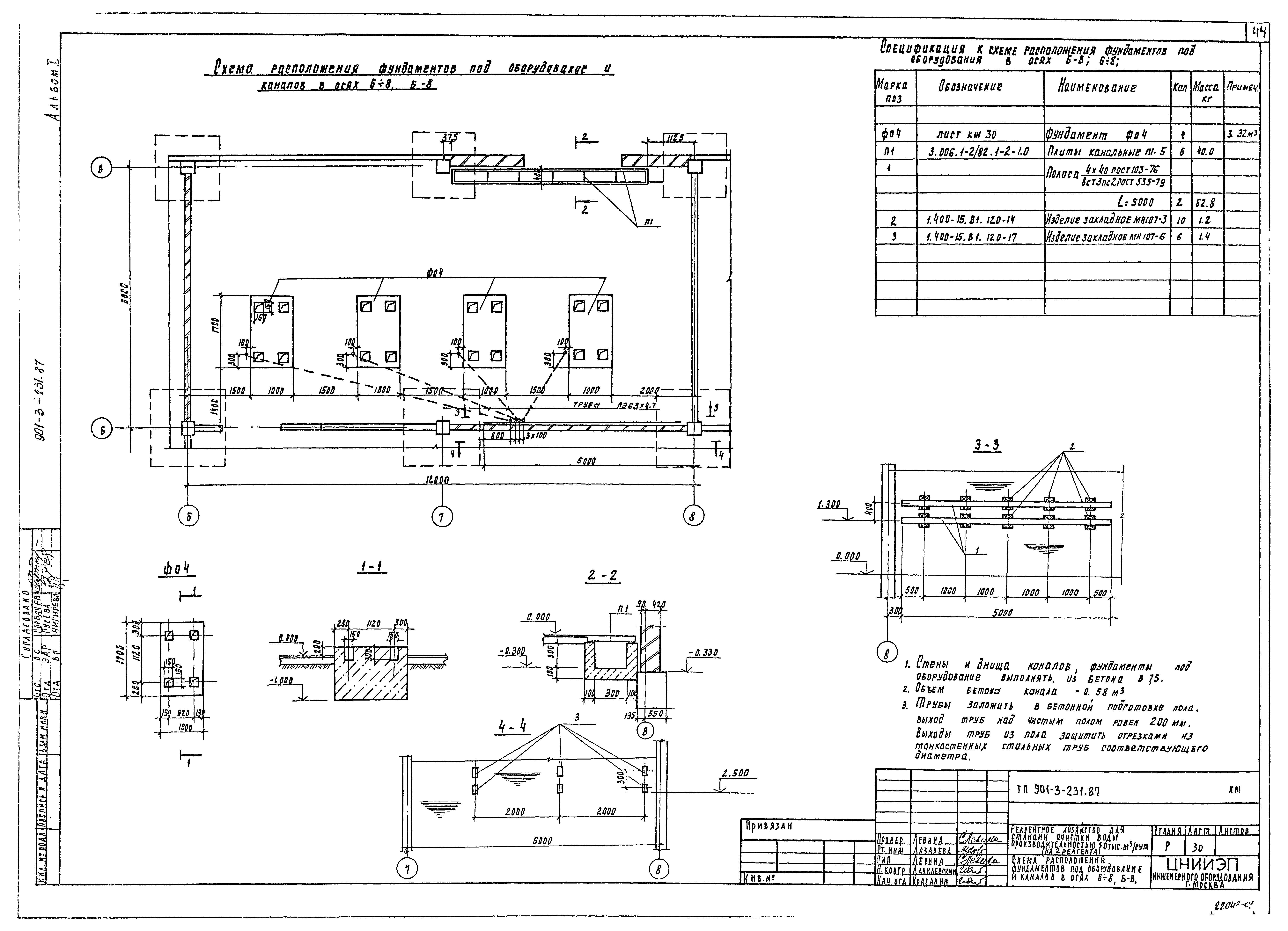 Типовой проект 901-3-232.87