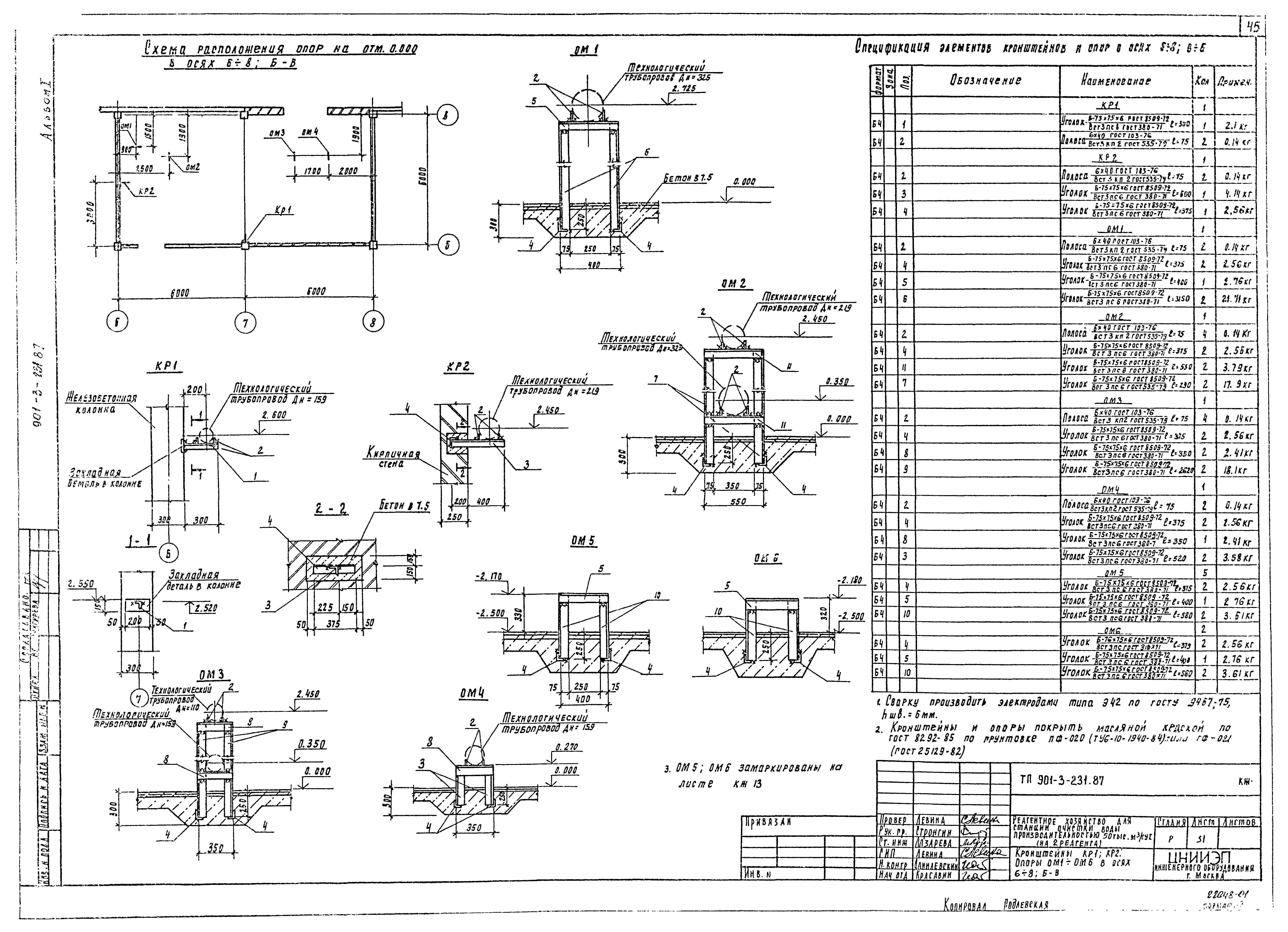 Типовой проект 901-3-232.87