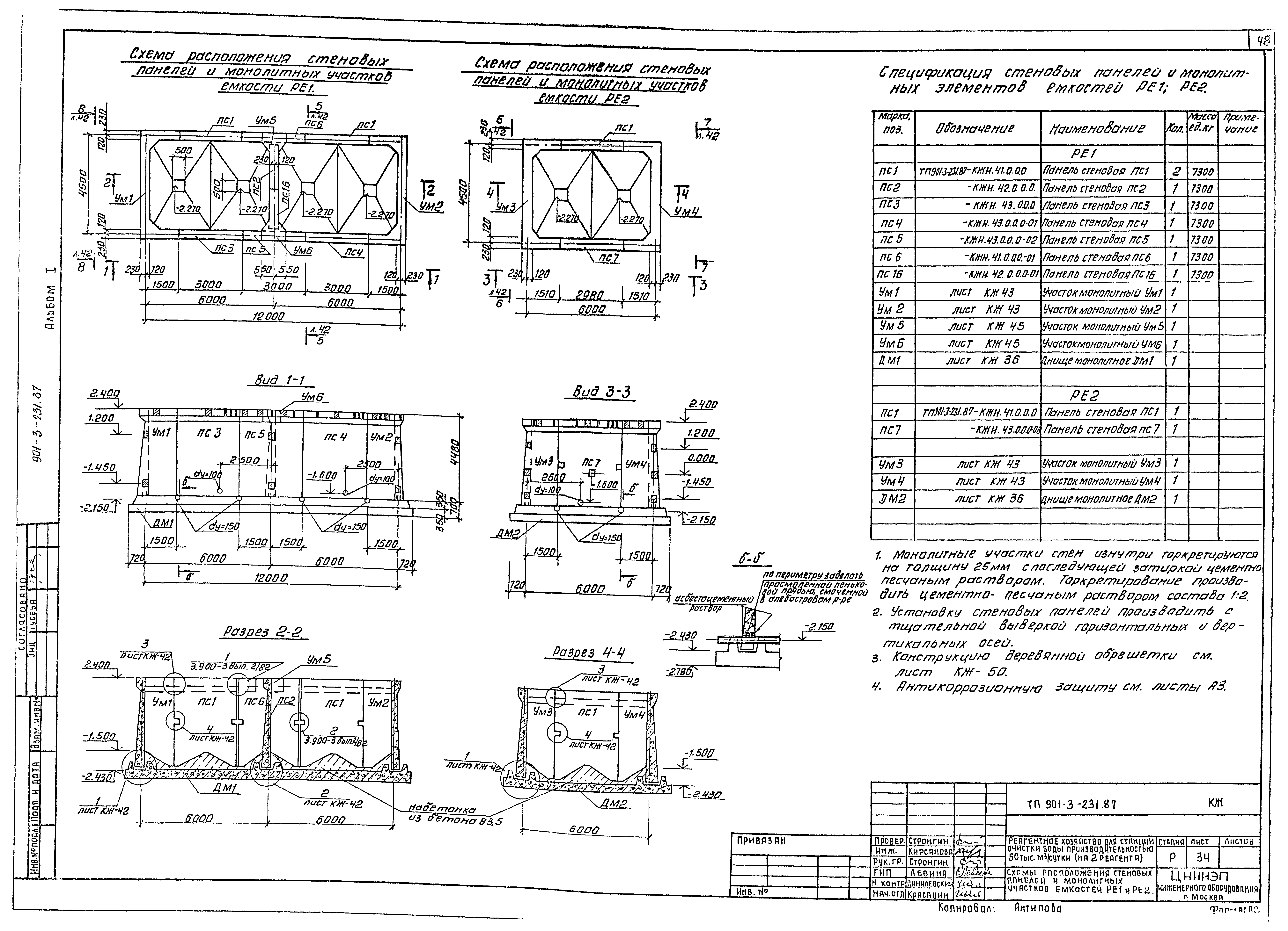 Типовой проект 901-3-232.87