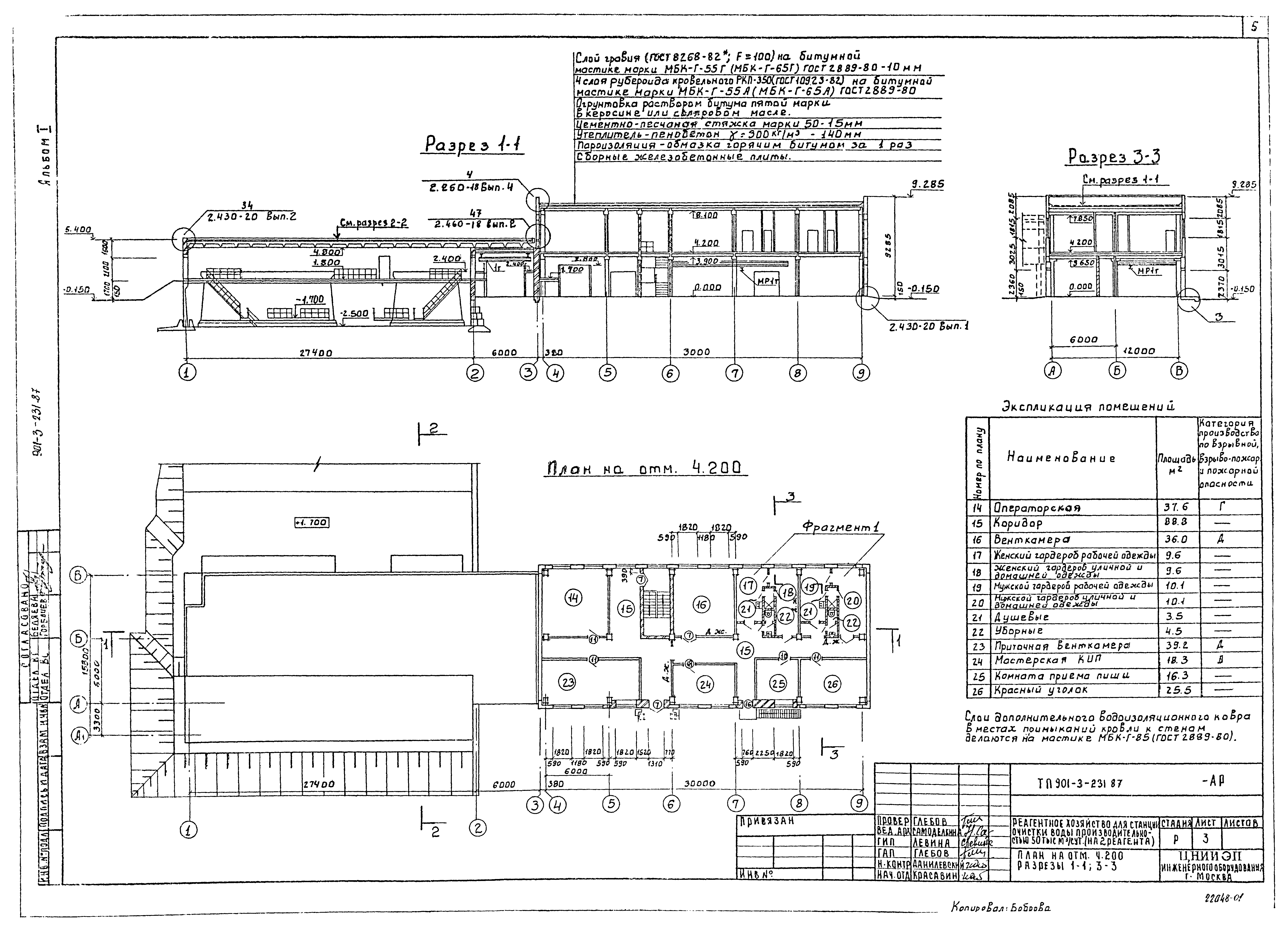 Типовой проект 901-3-232.87