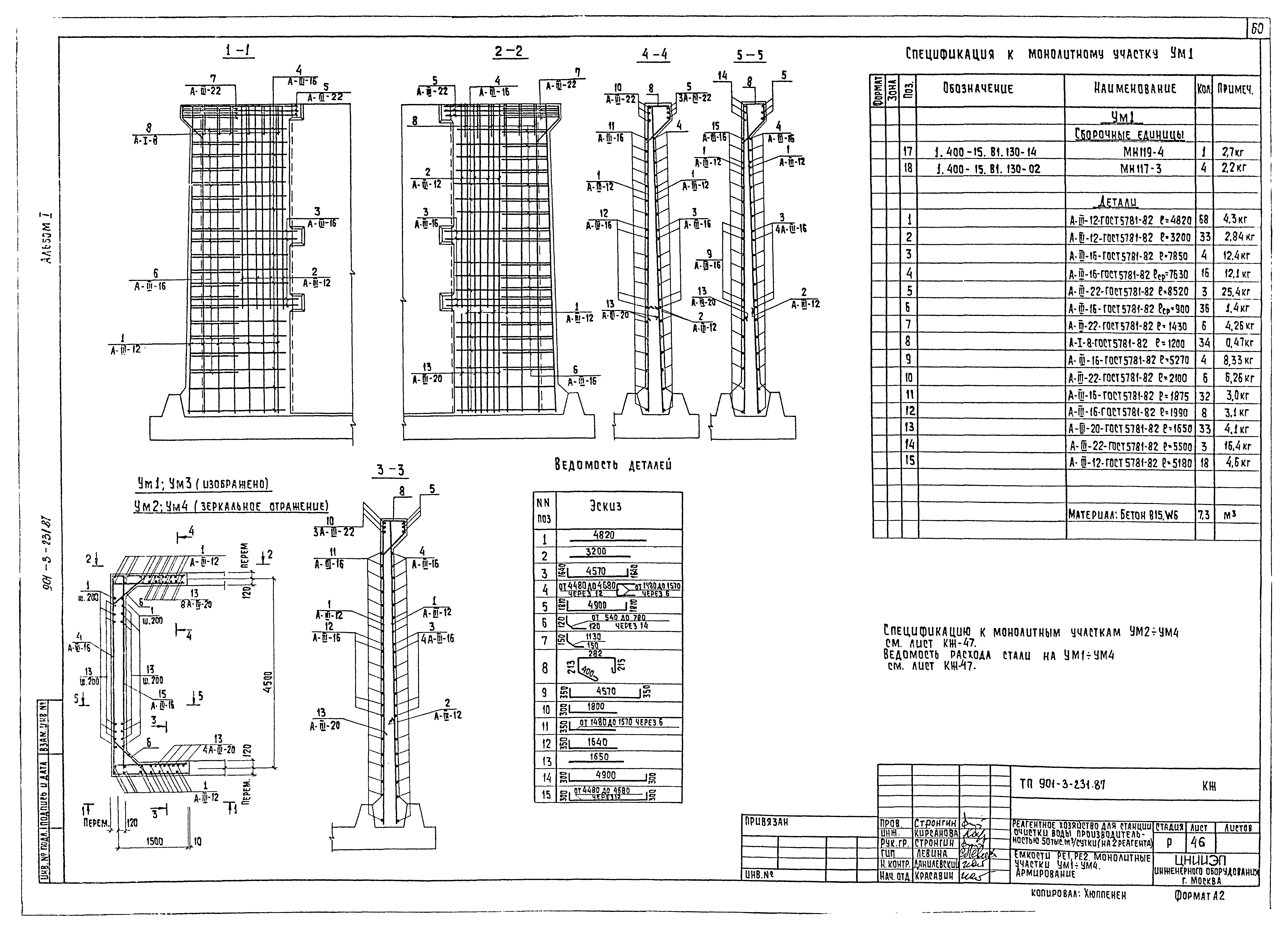 Типовой проект 901-3-232.87