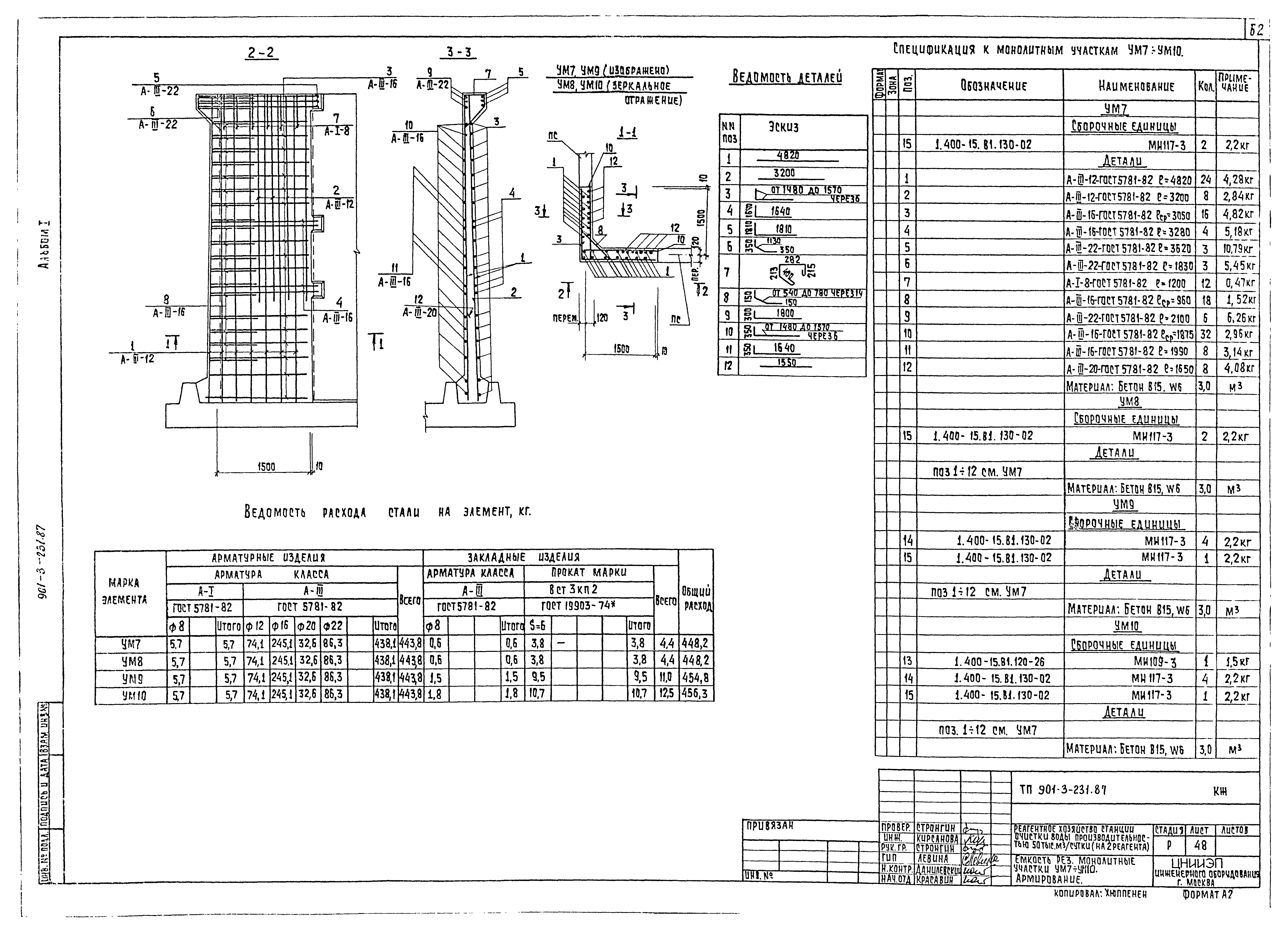 Типовой проект 901-3-232.87