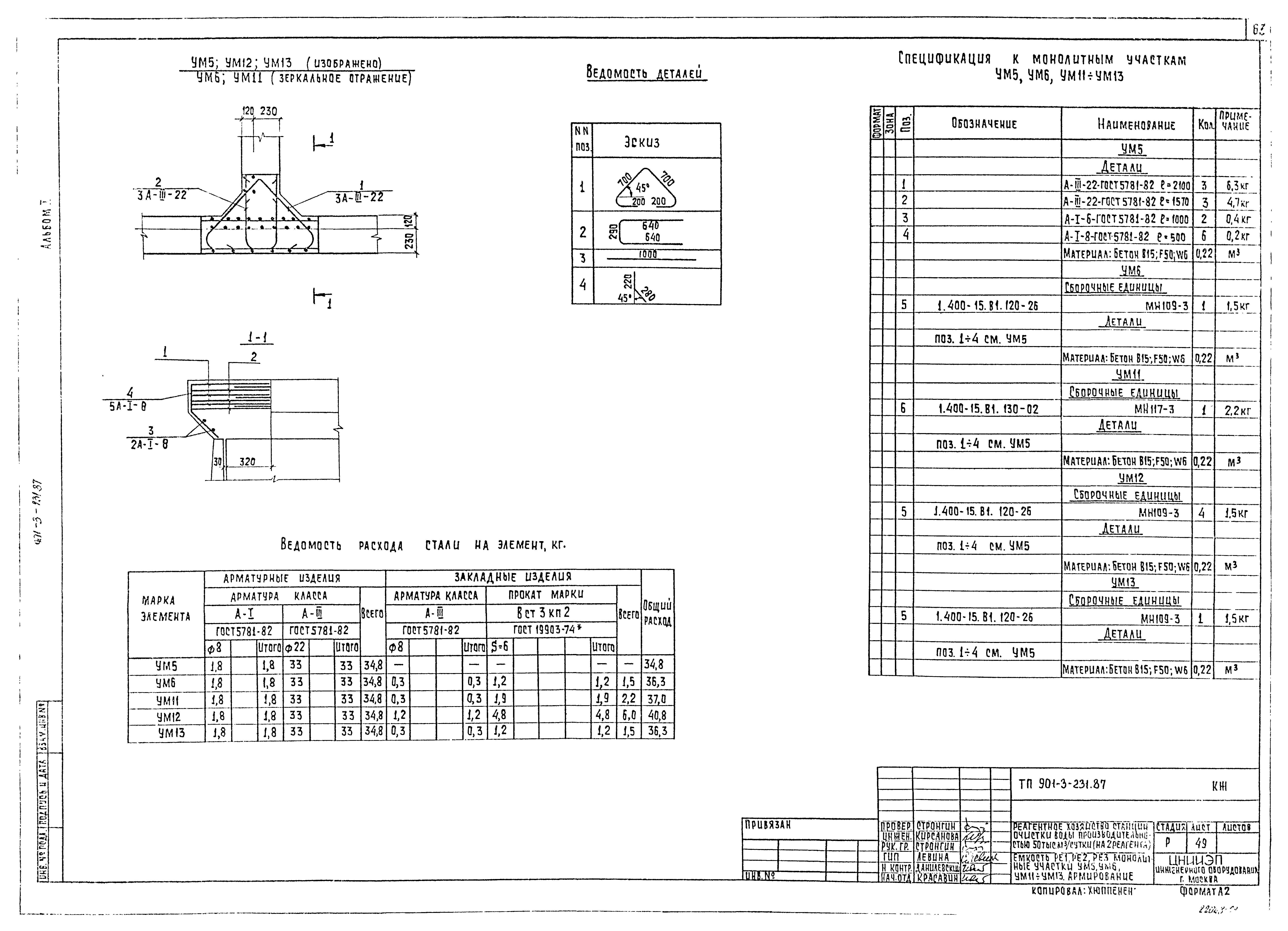 Типовой проект 901-3-232.87