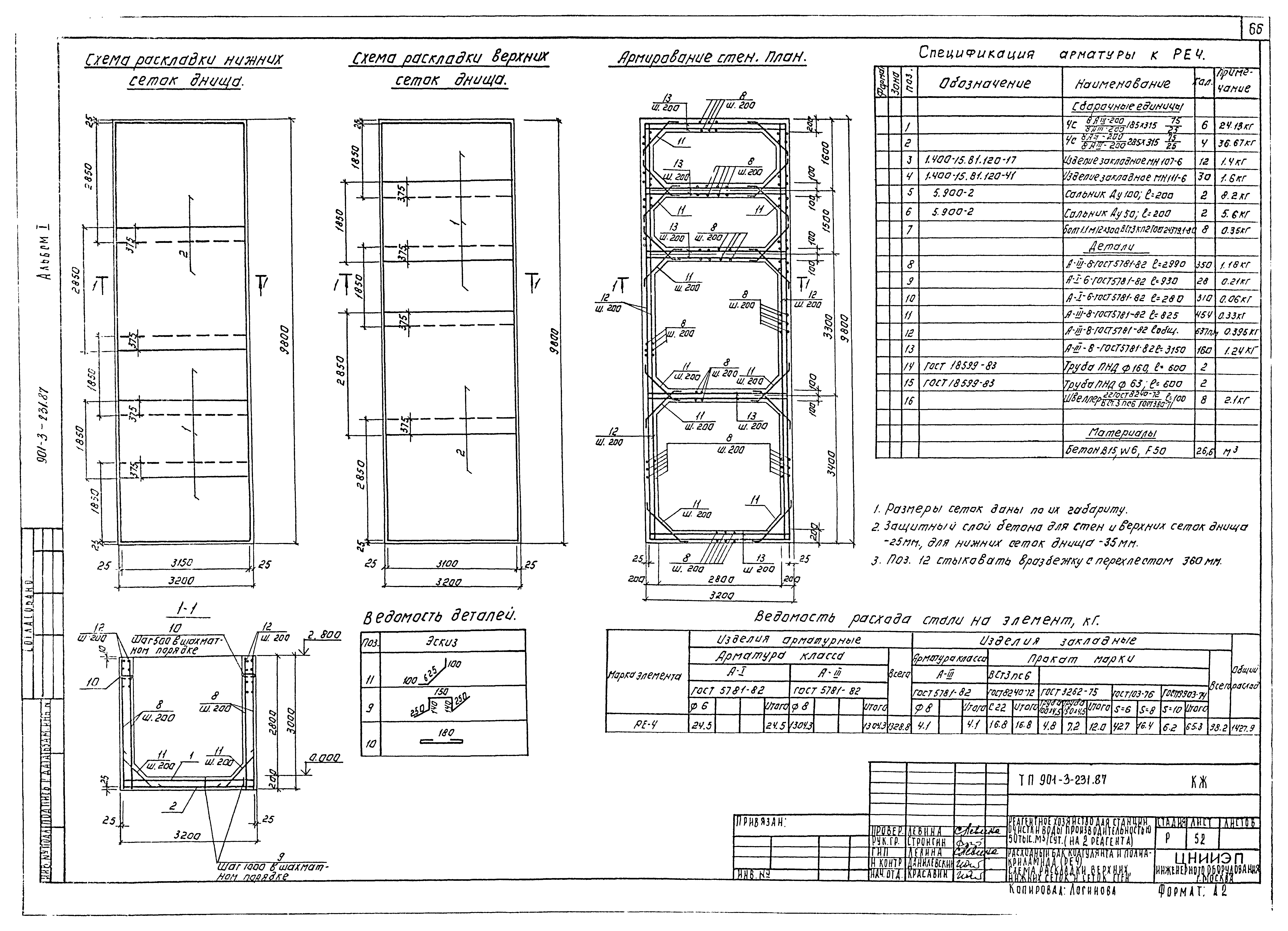 Типовой проект 901-3-232.87