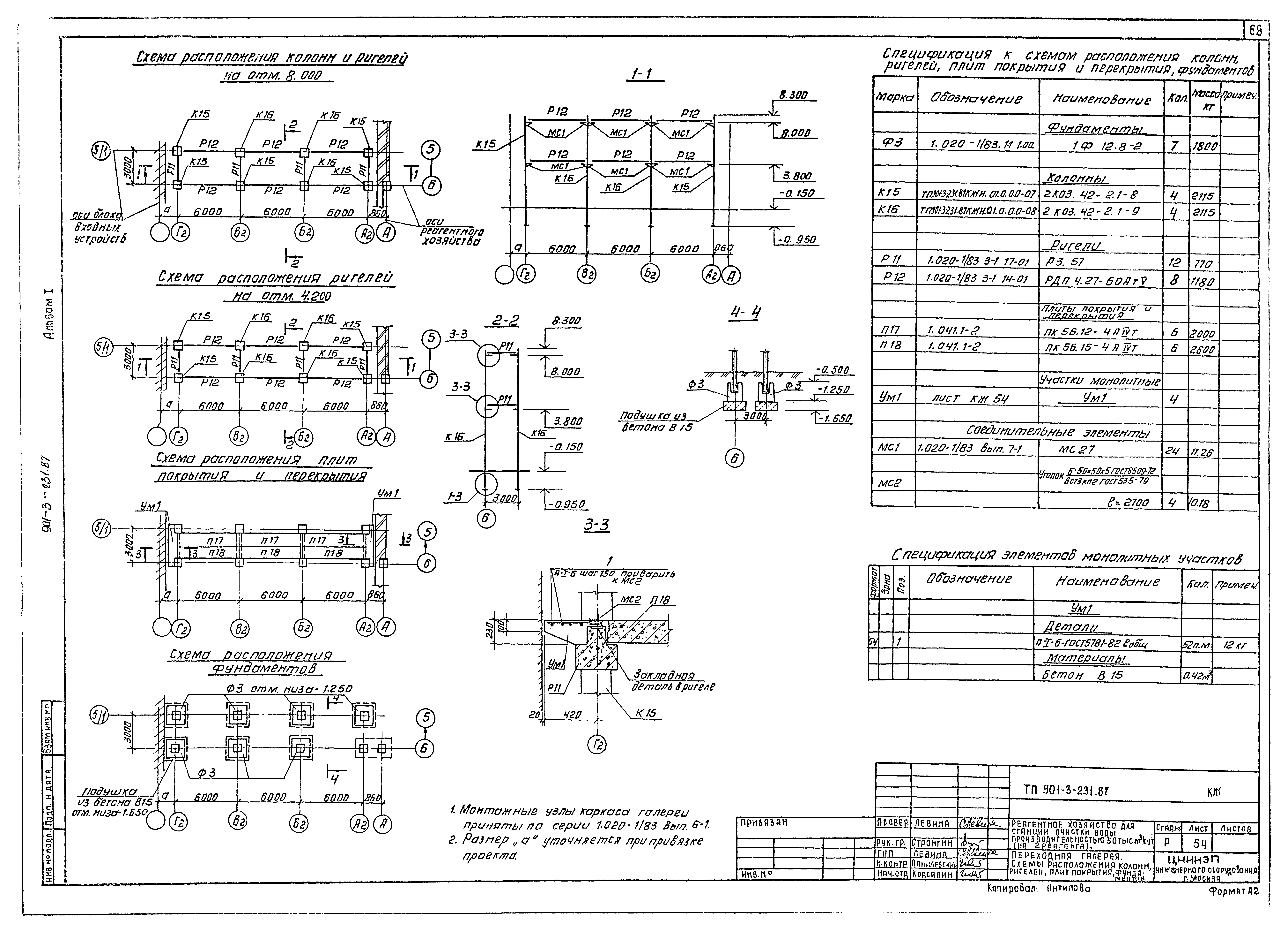 Типовой проект 901-3-232.87